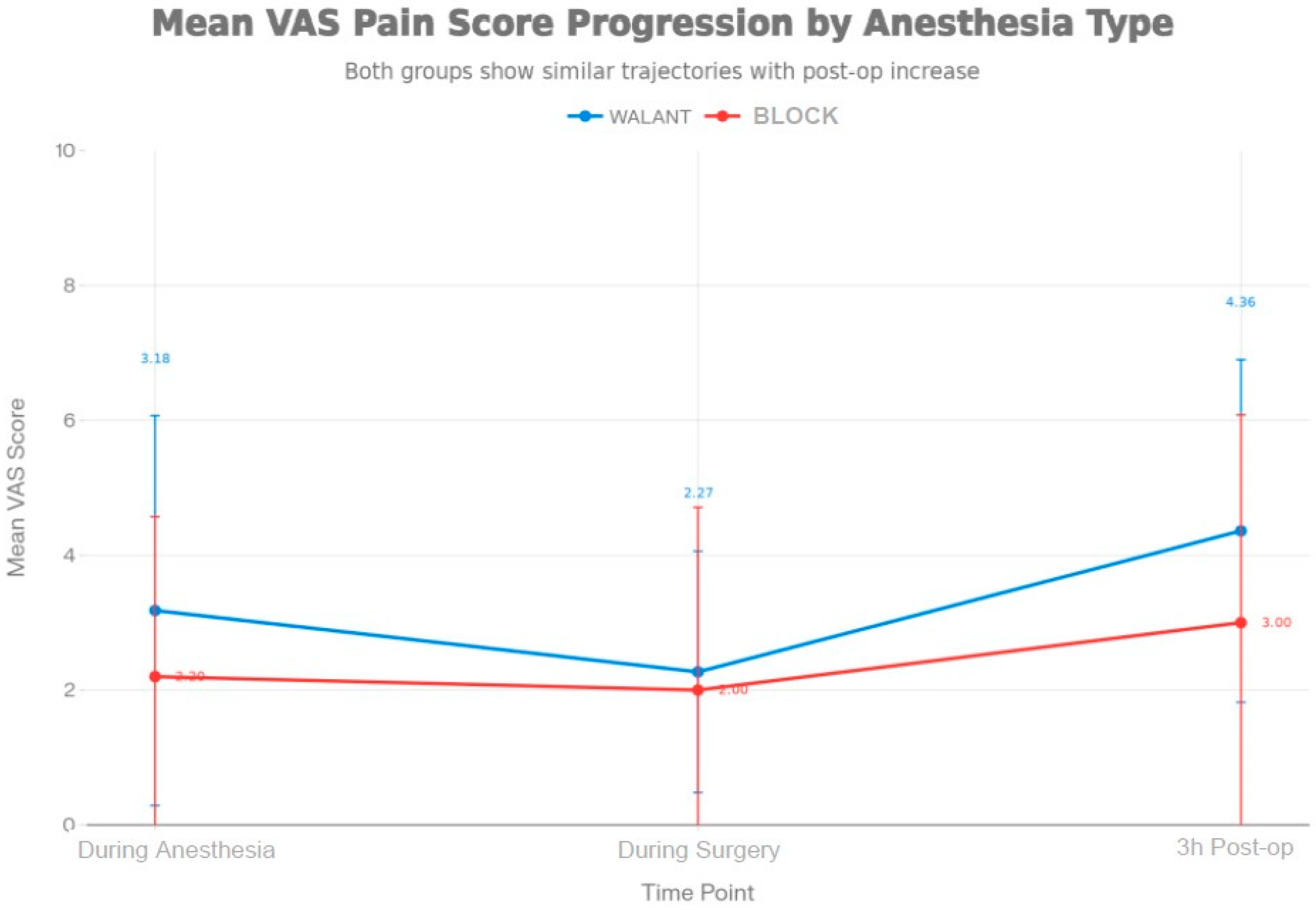 Surgeries 07 00031 g0a2