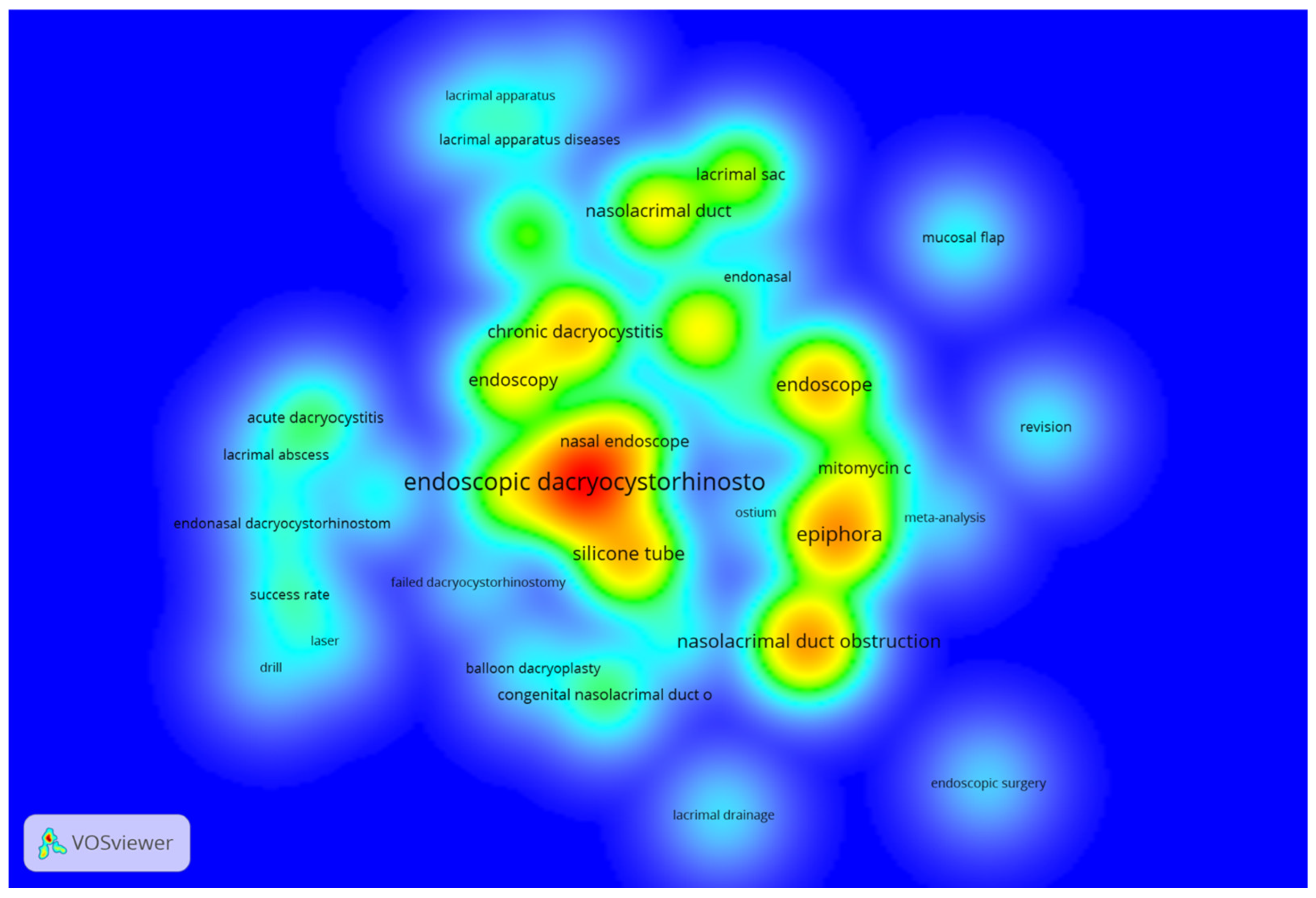 Surgeries 07 00032 g004