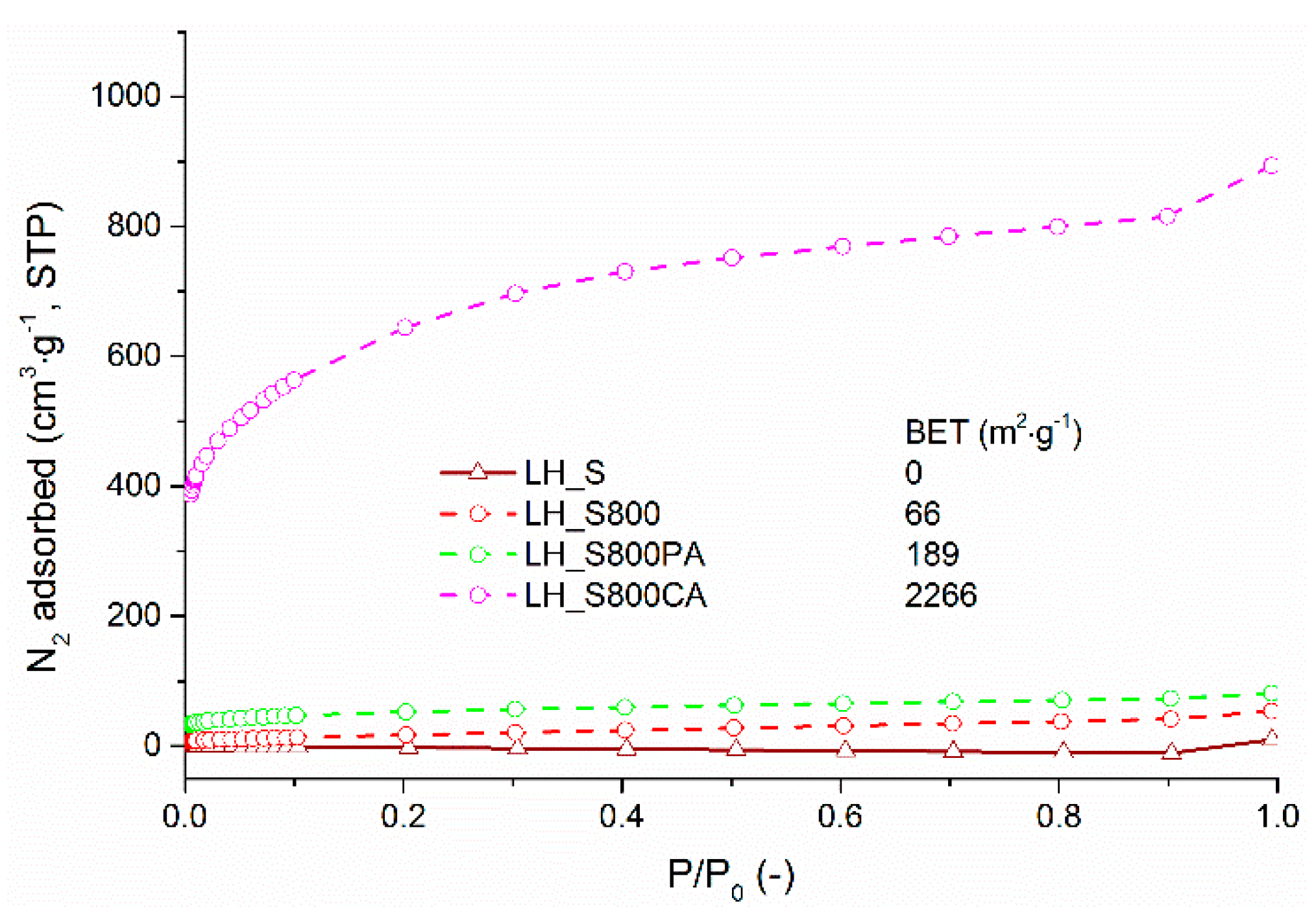 Suschem 01 00003 g002