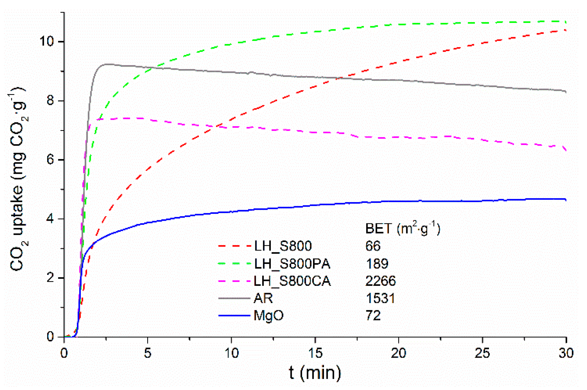 Suschem 01 00003 g006