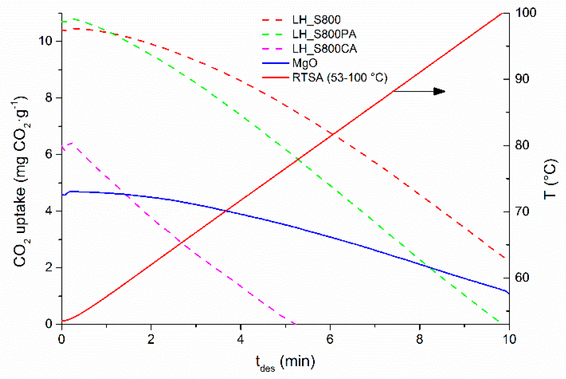 Suschem 01 00003 g007