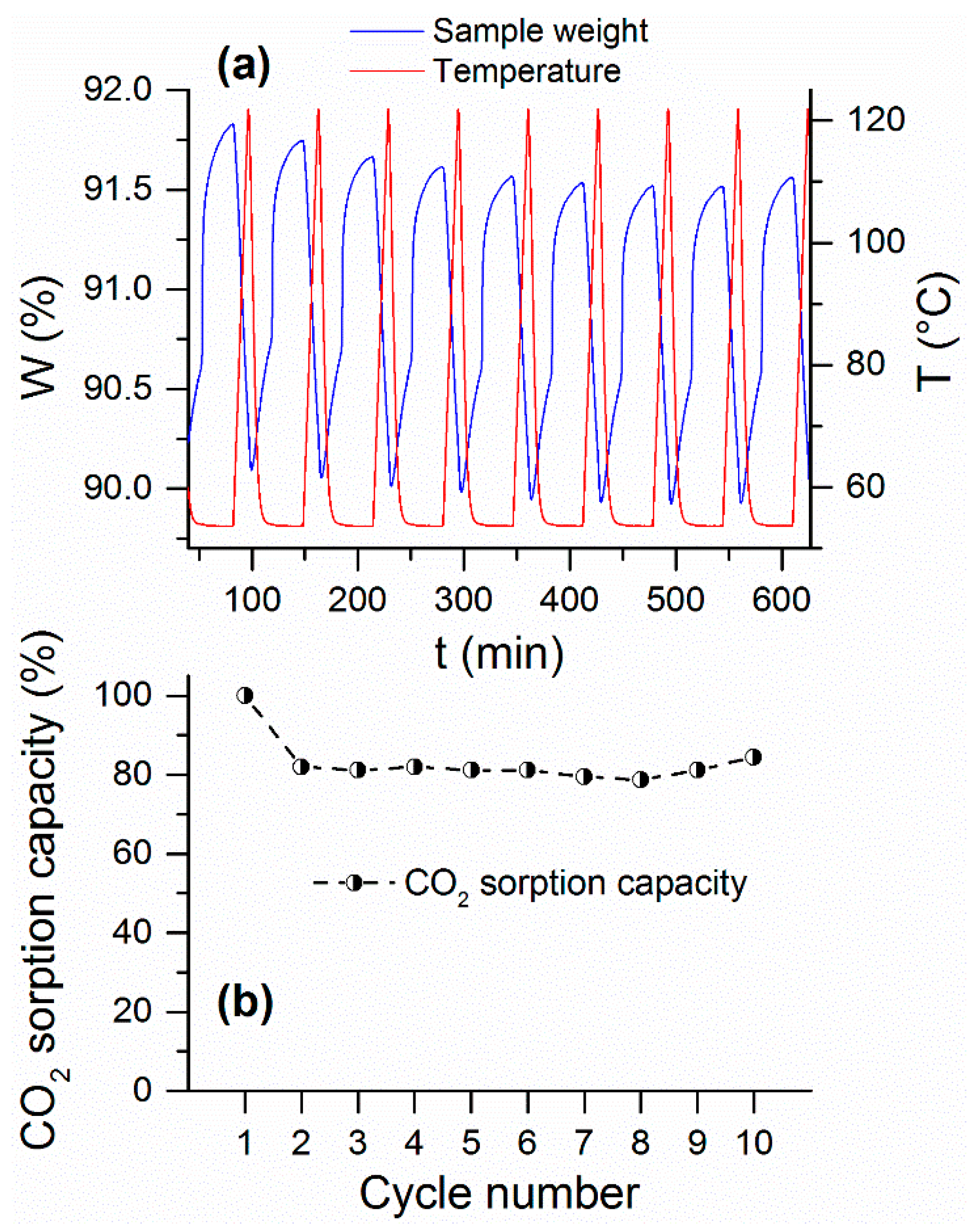 Suschem 01 00003 g008