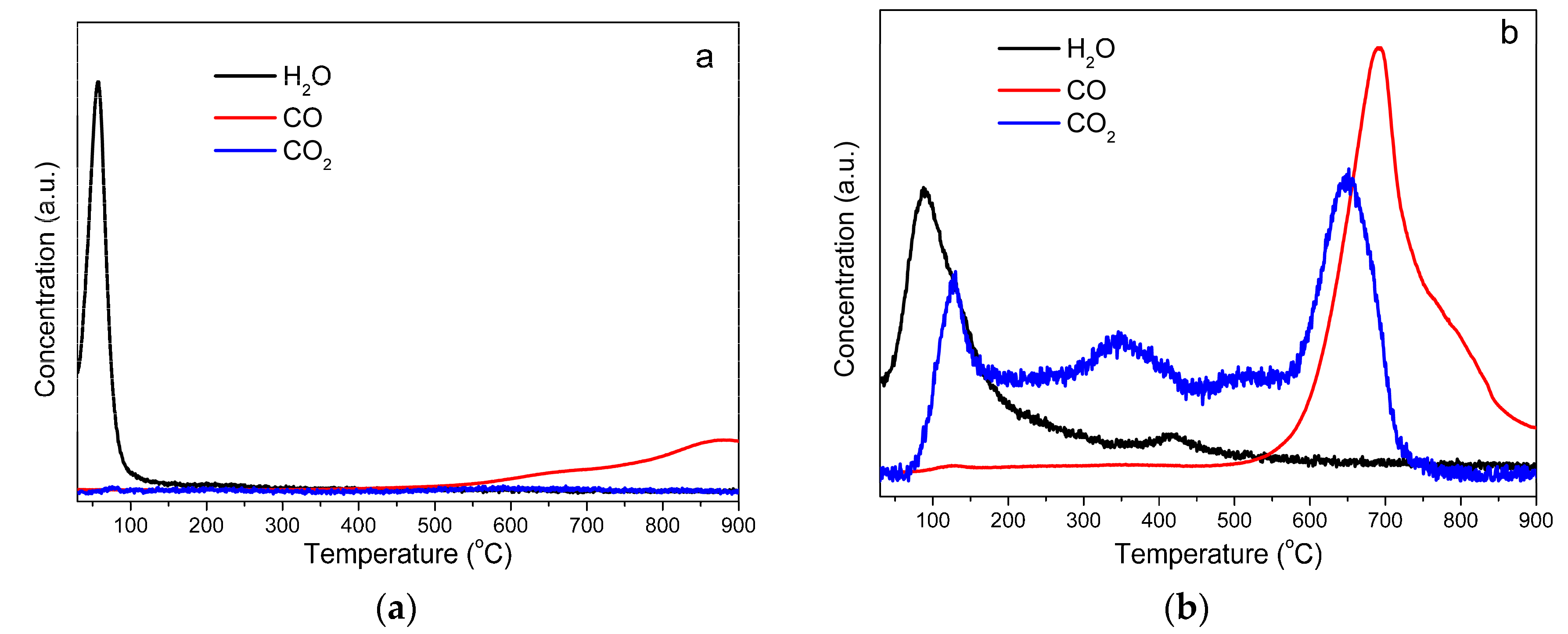 Suschem 01 00008 g002