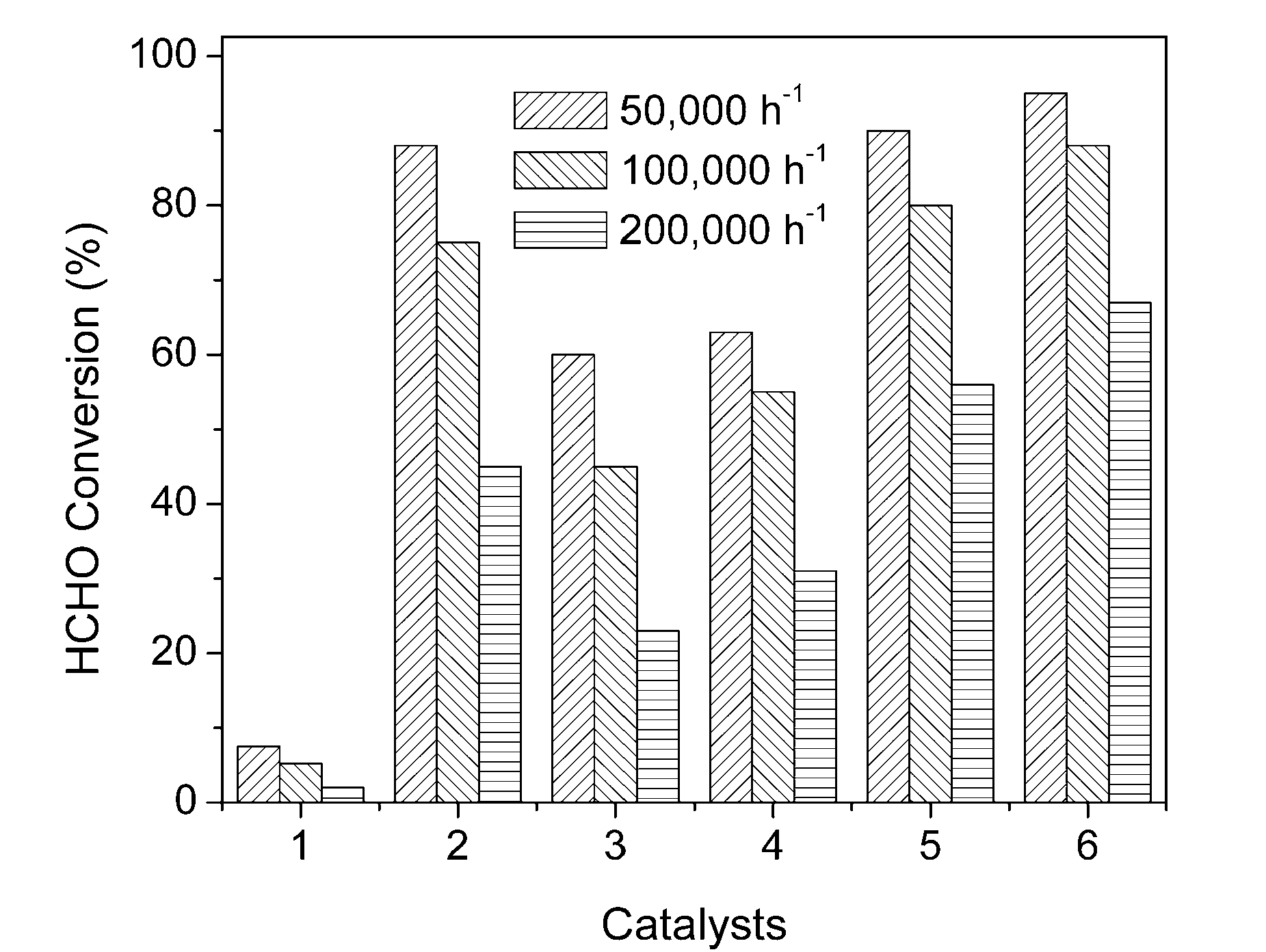 Suschem 01 00008 g009