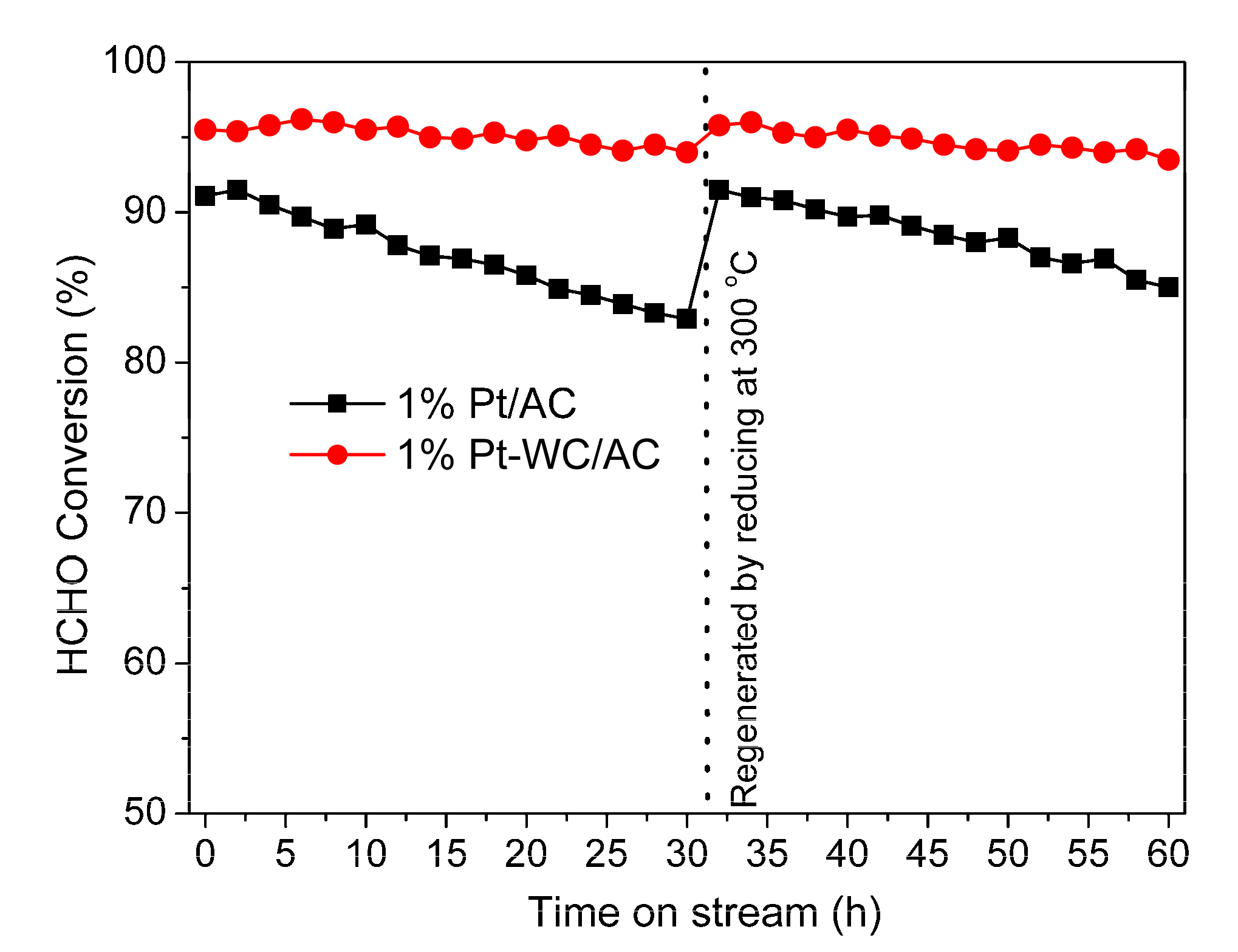 Suschem 01 00008 g011