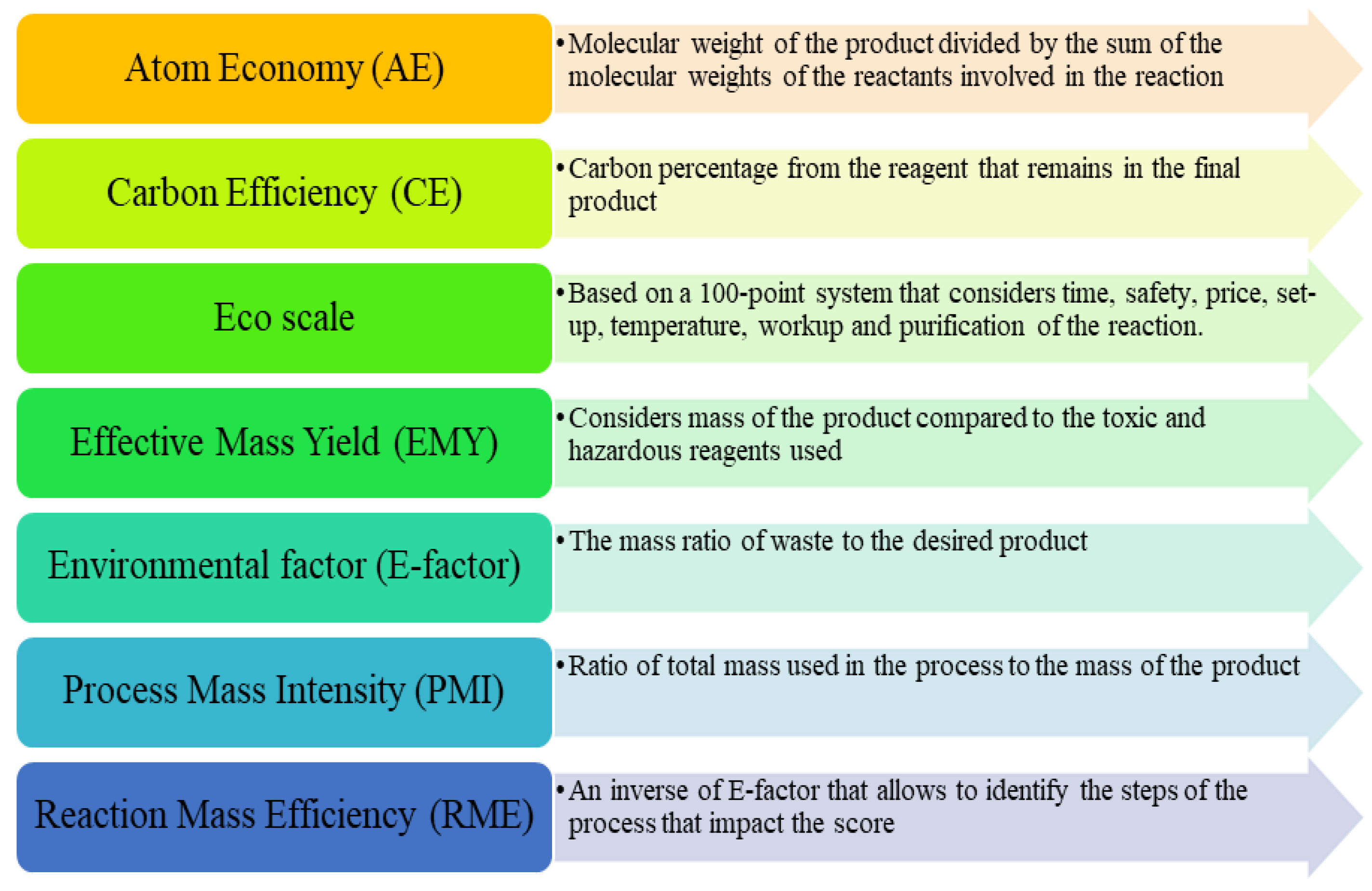 Suschem 01 00010 g001