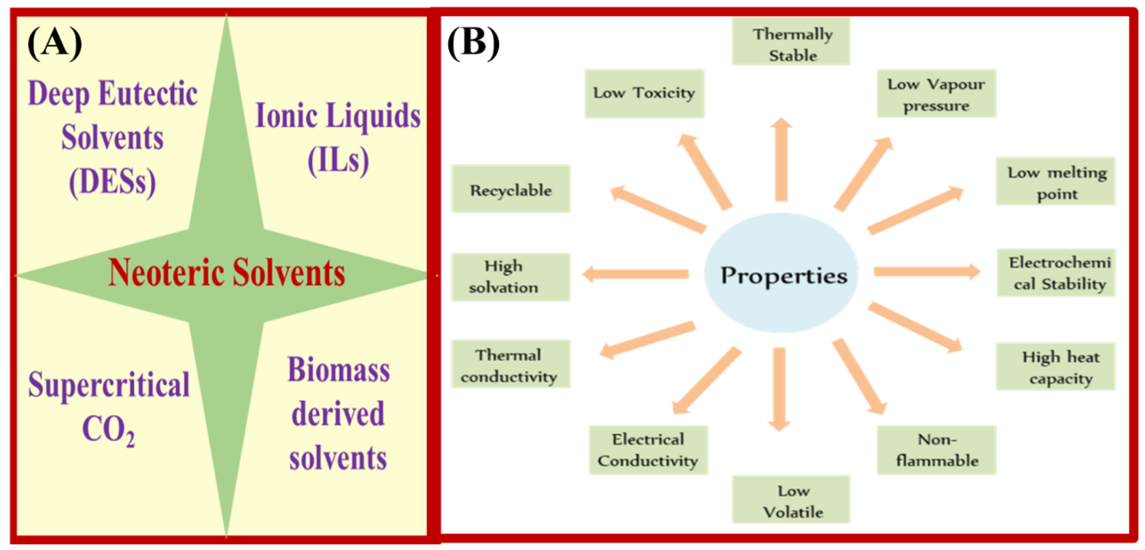 Suschem 01 00010 g002