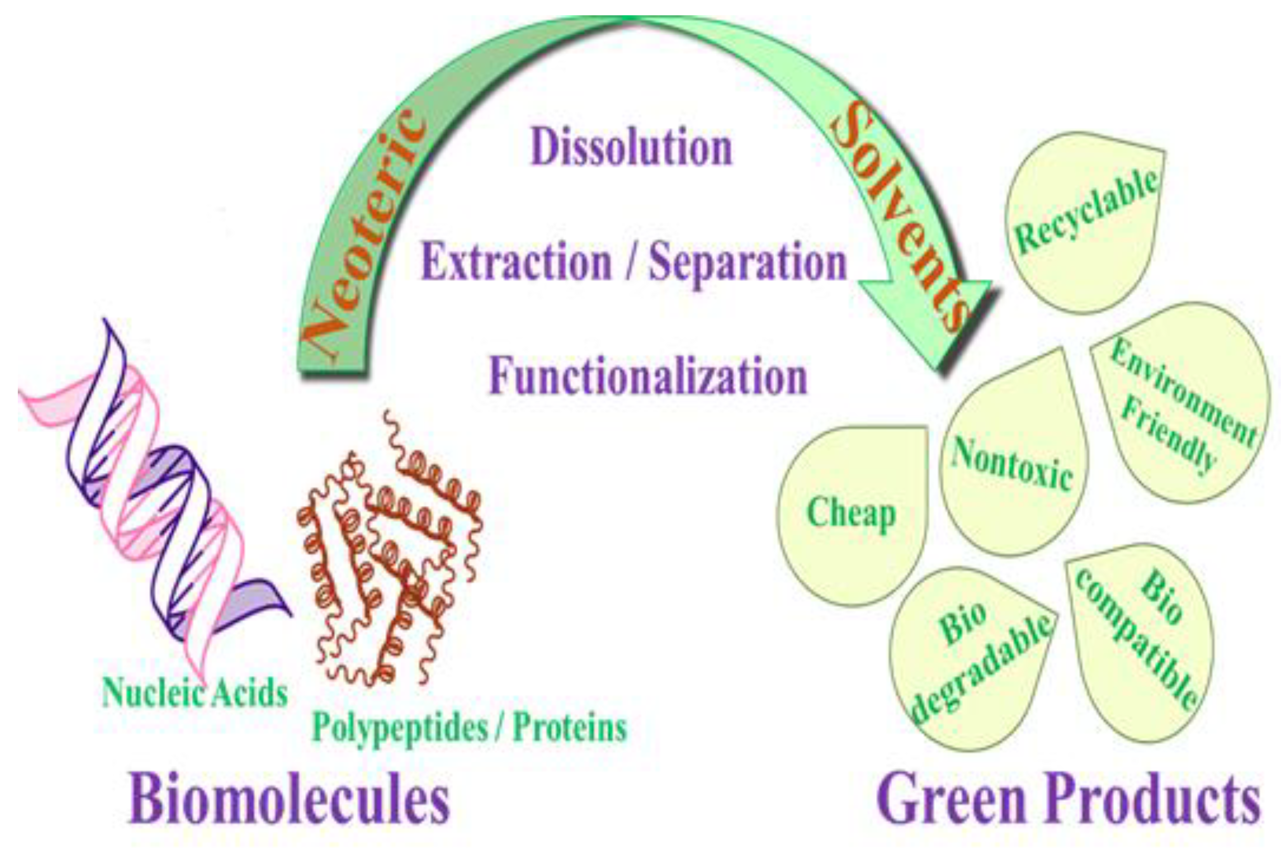 Suschem 01 00010 g003