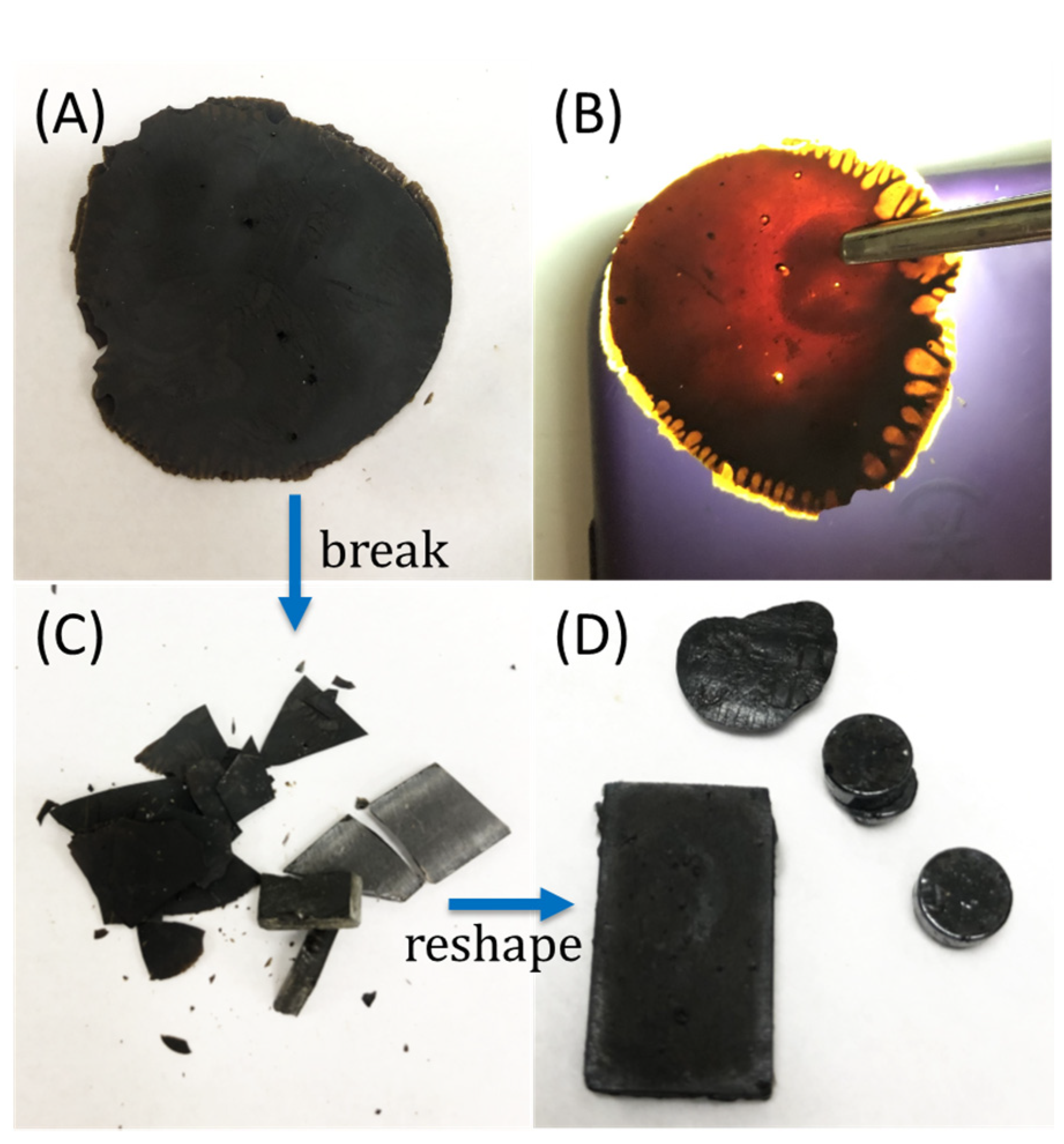 Suschem 01 00013 g001 Suschem 01 00013 g001