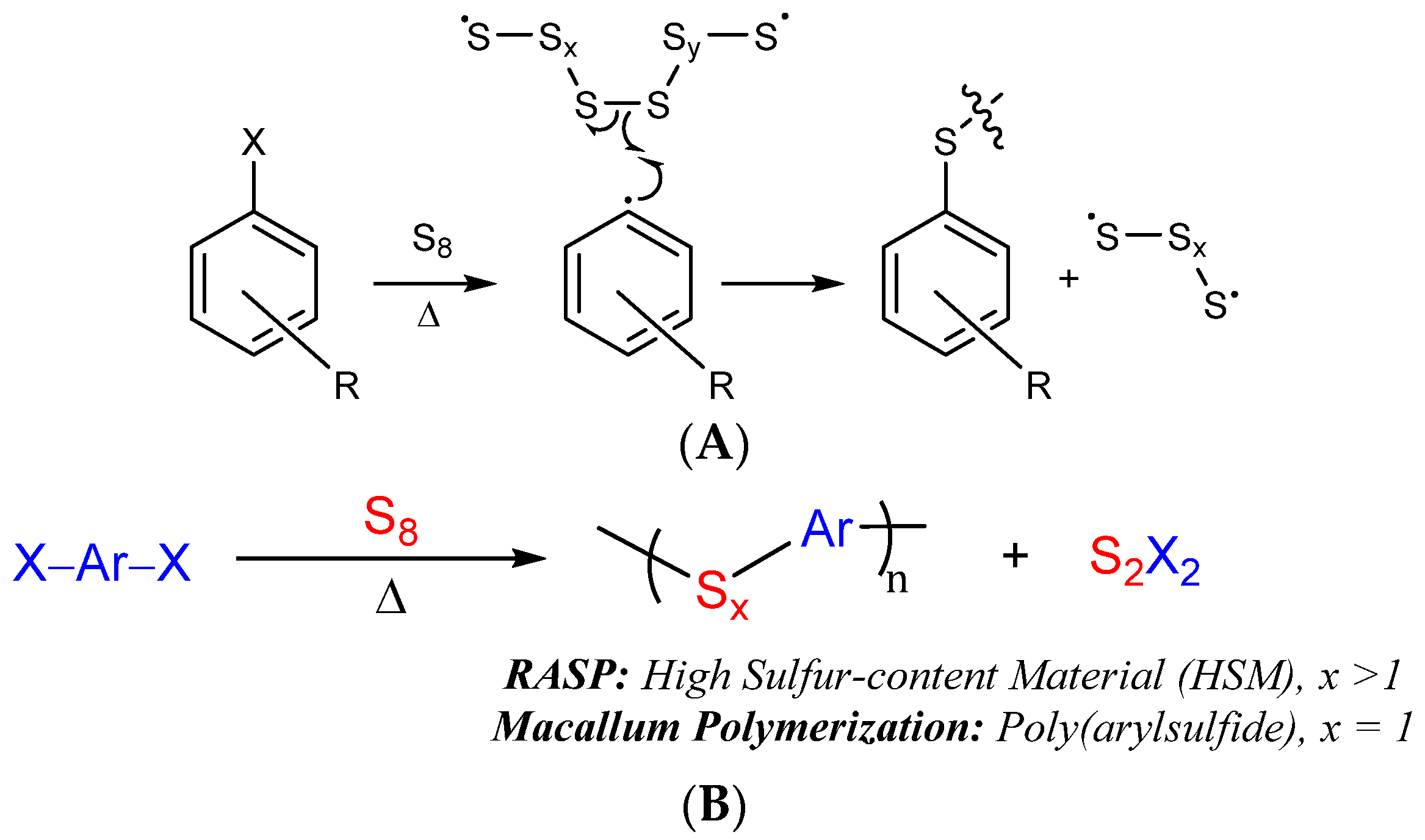 Suschem 01 00013 sch002 Suschem 01 00013 sch002