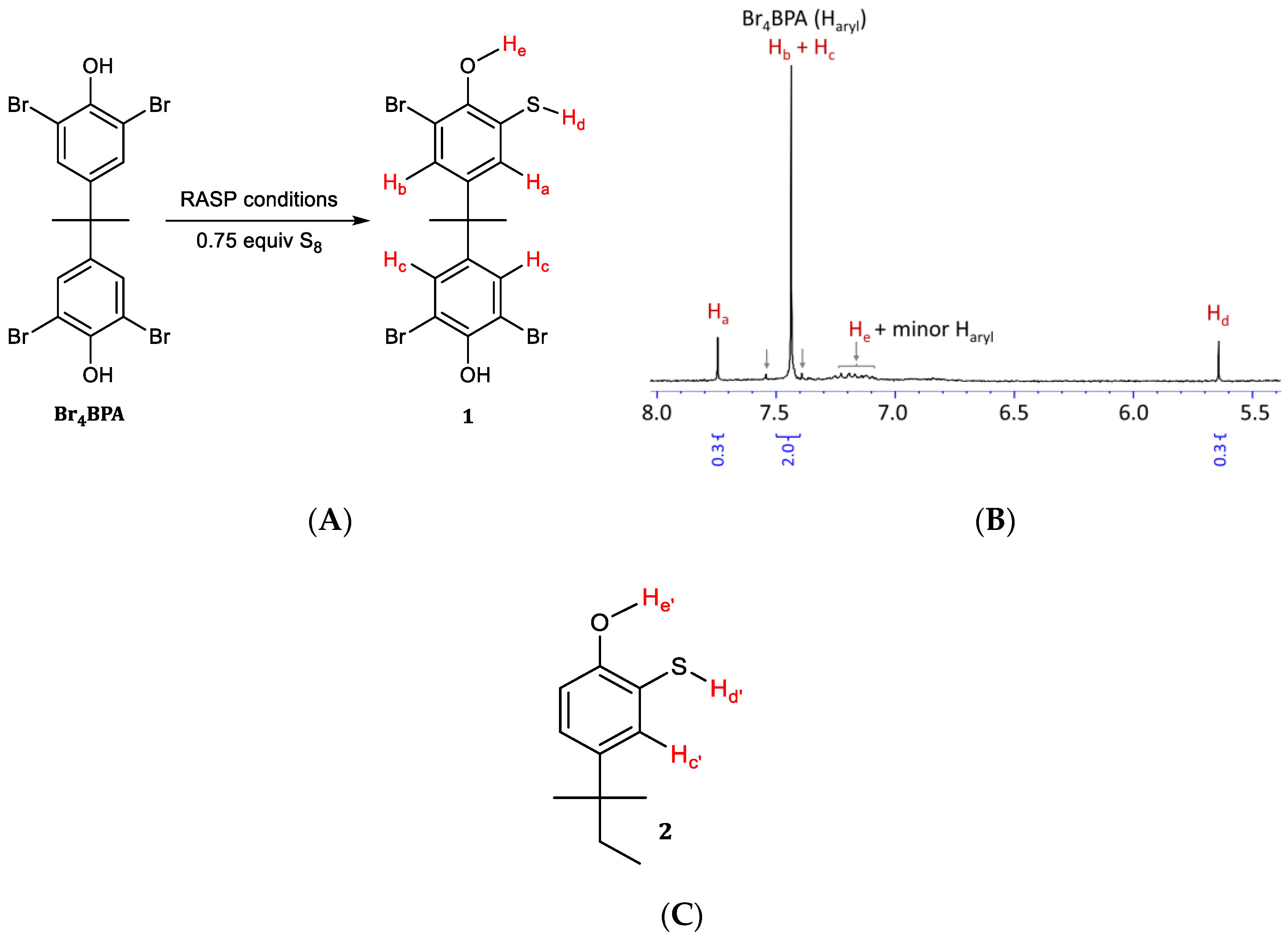 Suschem 01 00013 sch005 Suschem 01 00013 sch005