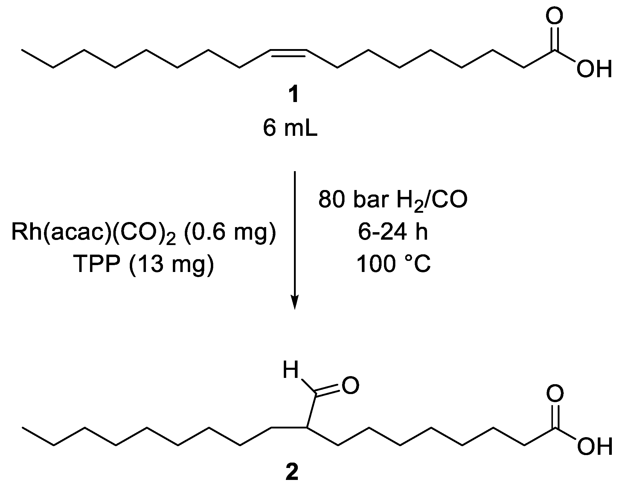 Suschem 01 00018 g004a Suschem 01 00018 g004a