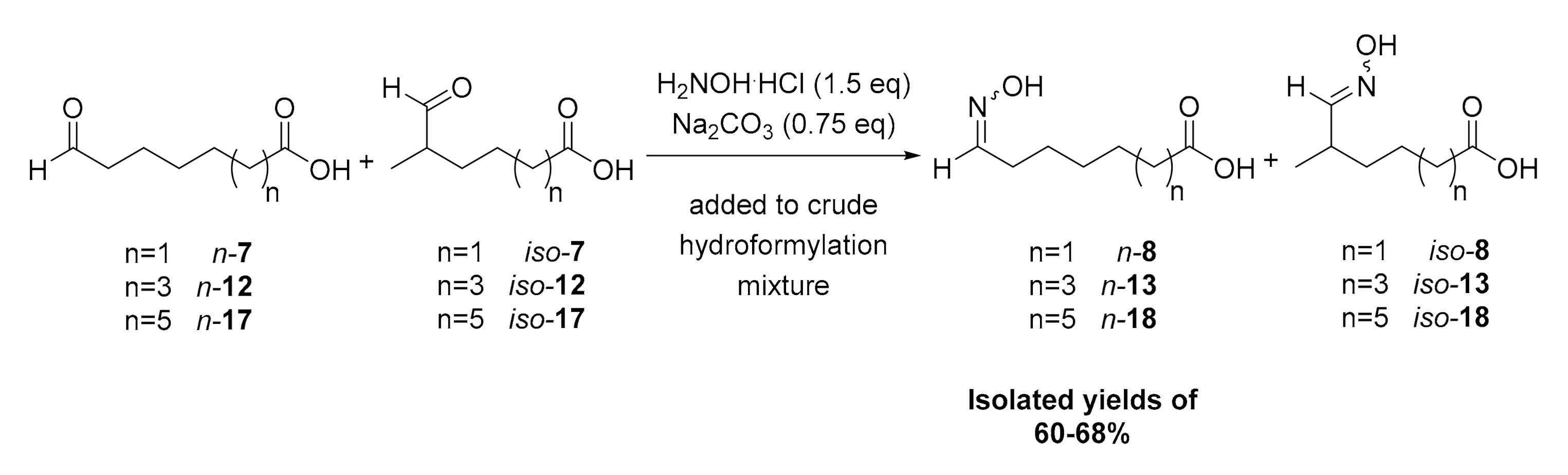 Suschem 01 00018 sch004