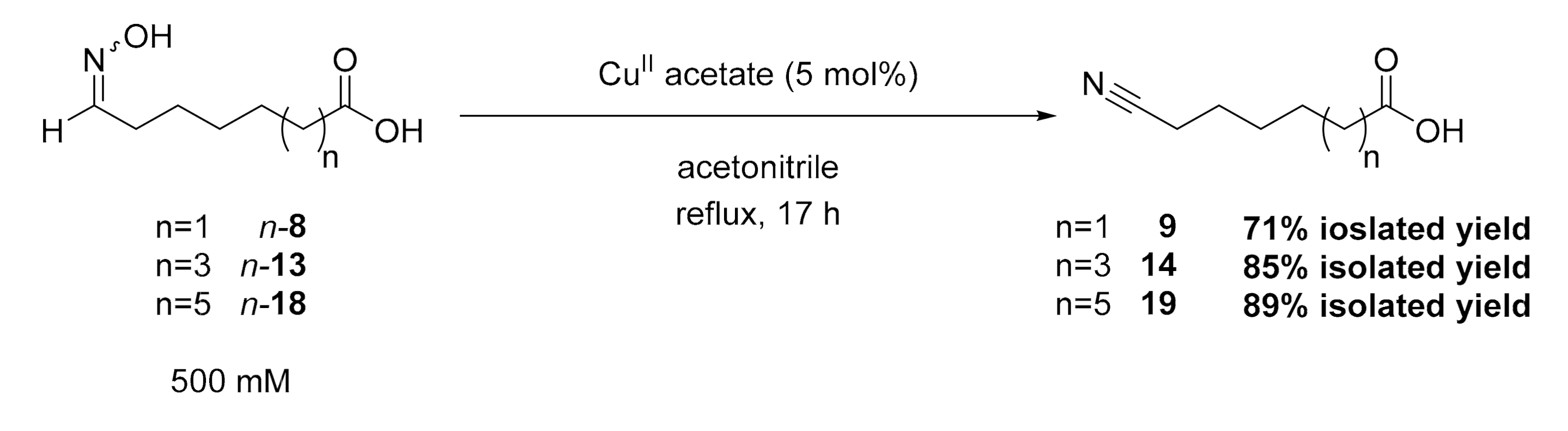 Suschem 01 00018 sch005