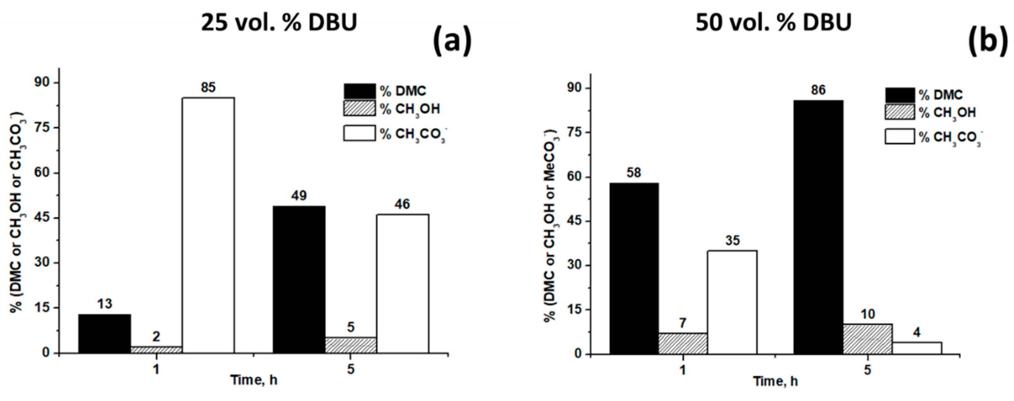 Suschem 01 00020 g009