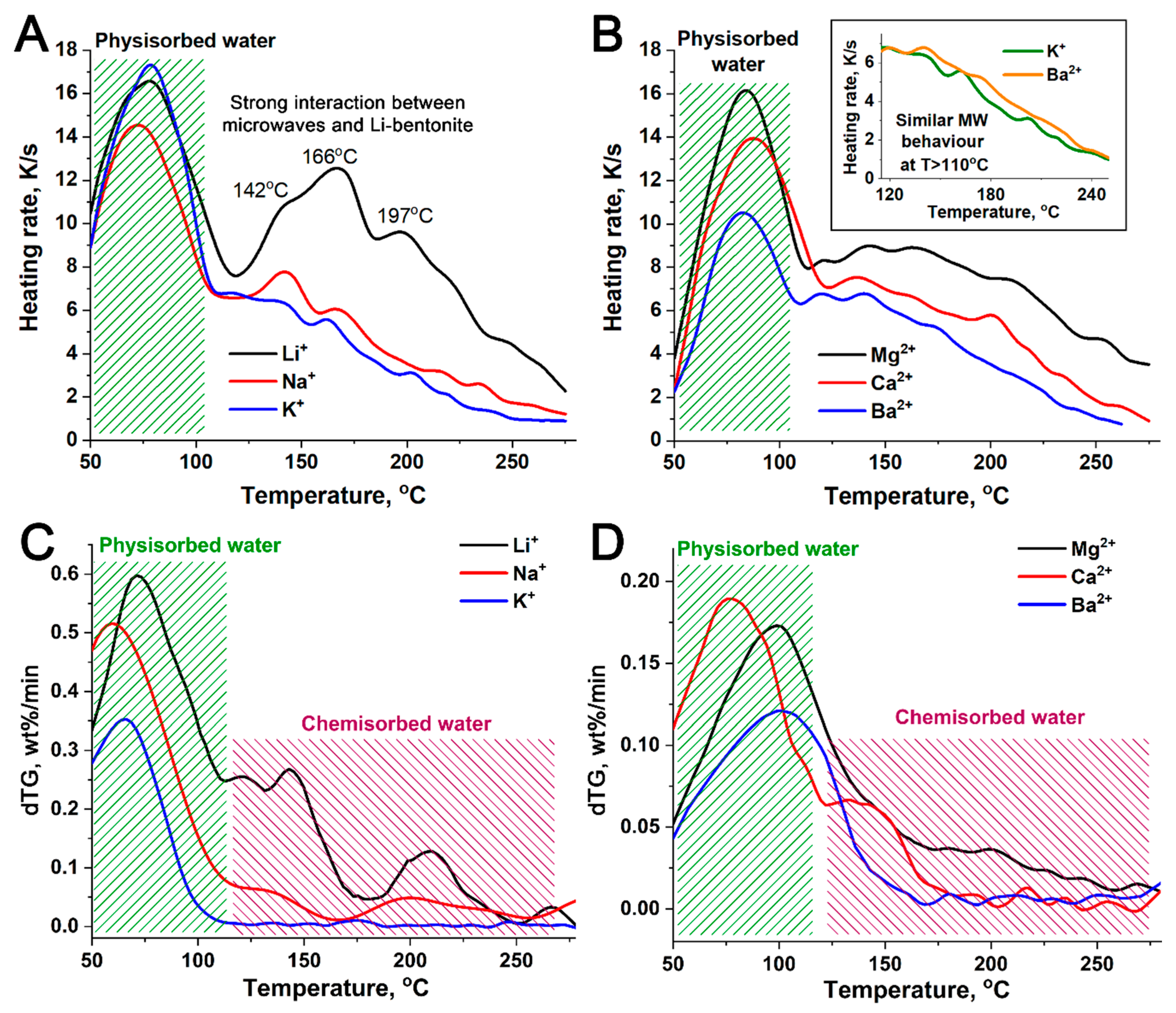 Suschem 01 00021 g001