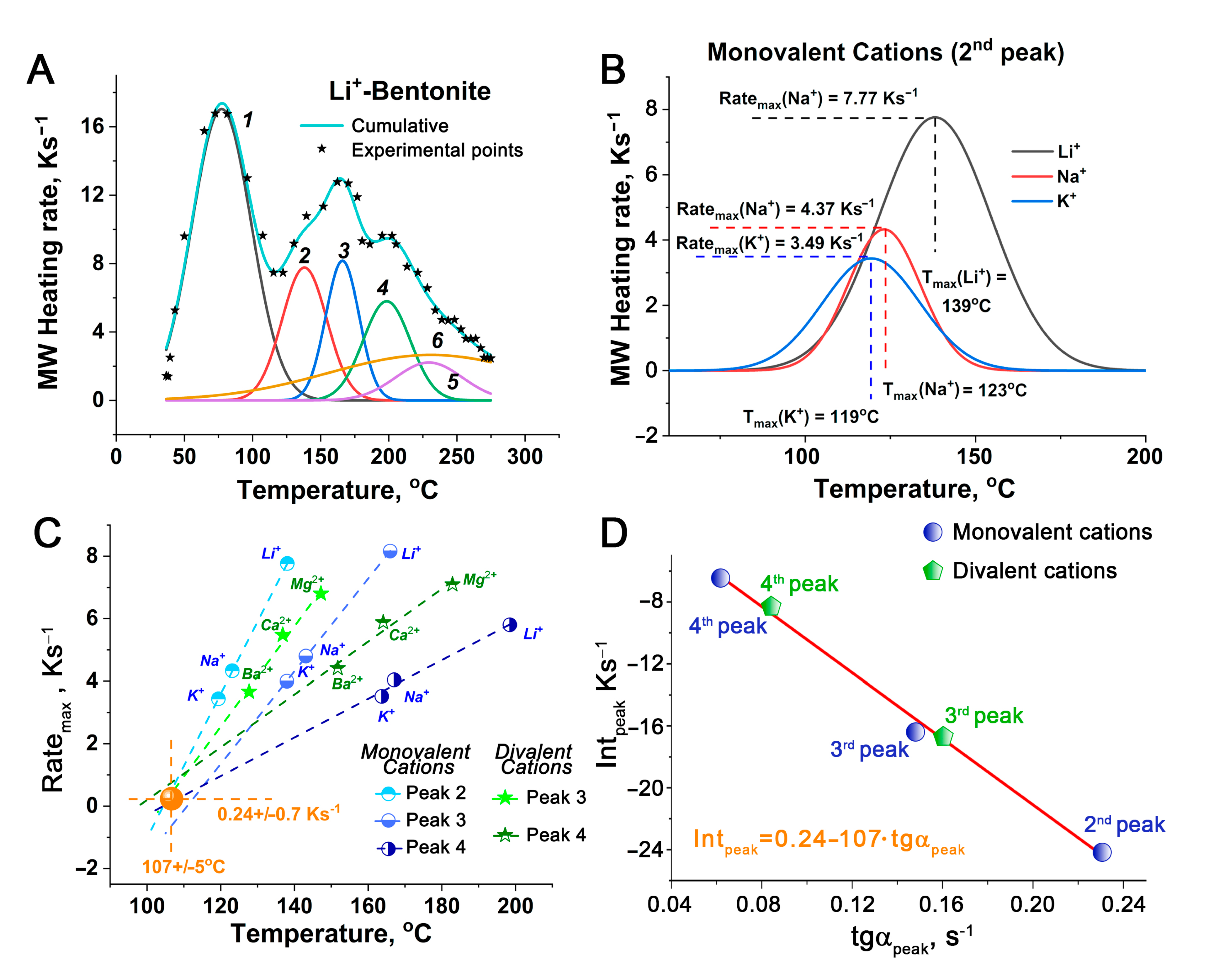 Suschem 01 00021 g002