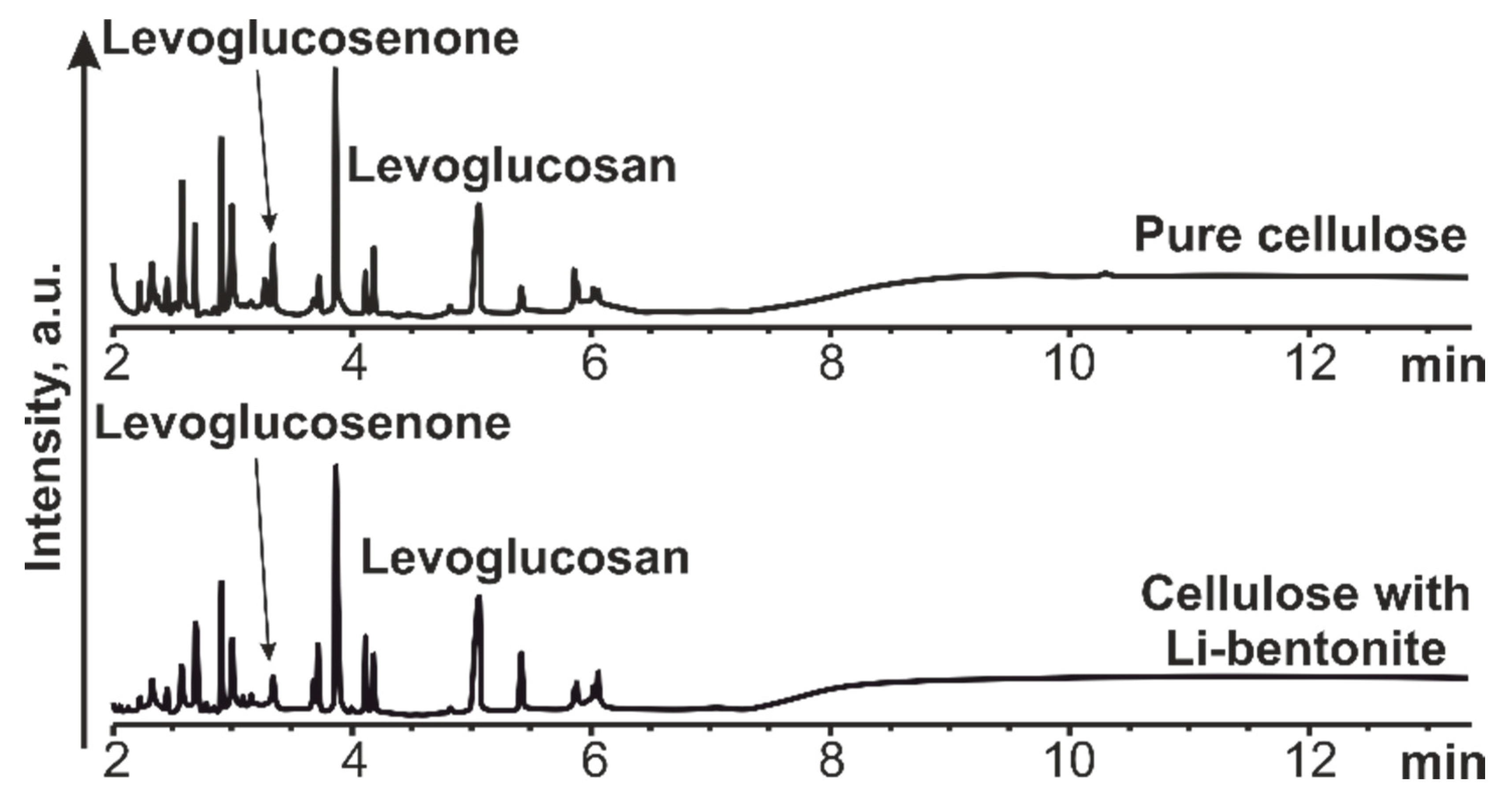 Suschem 01 00021 g004