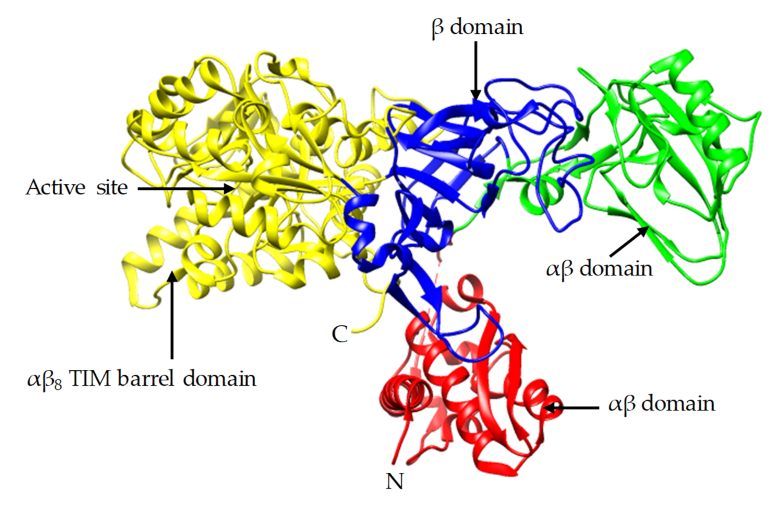 Suschem 02 00007 g001
