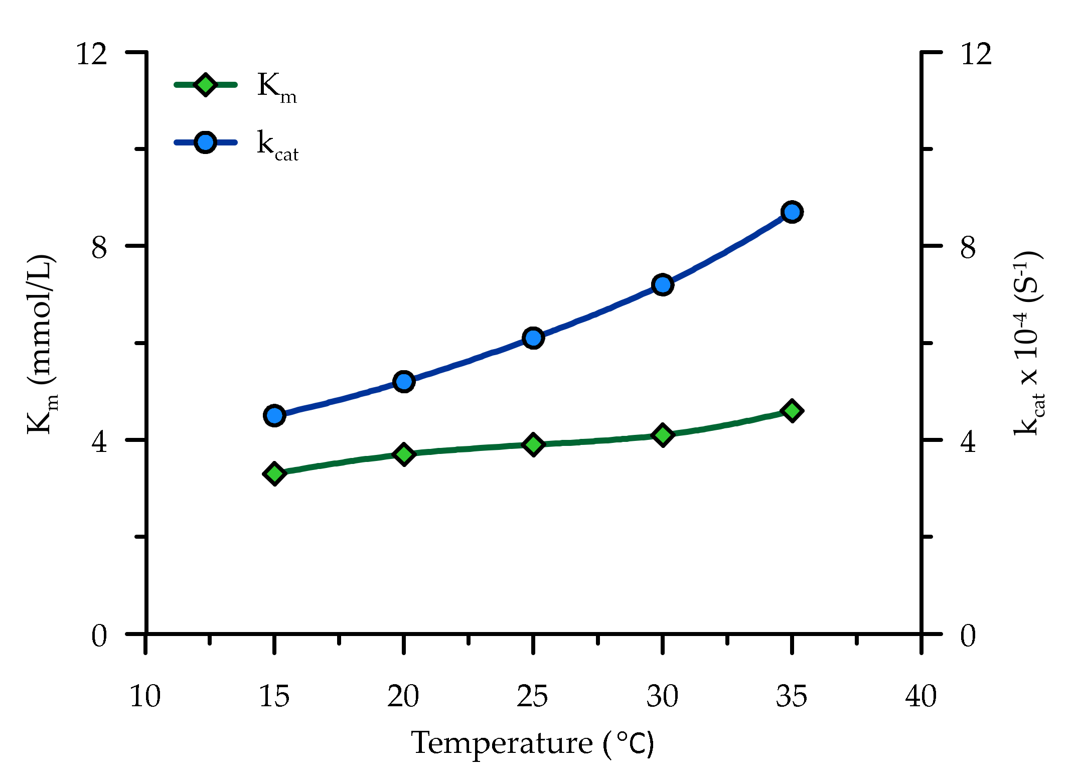 Suschem 02 00007 g008
