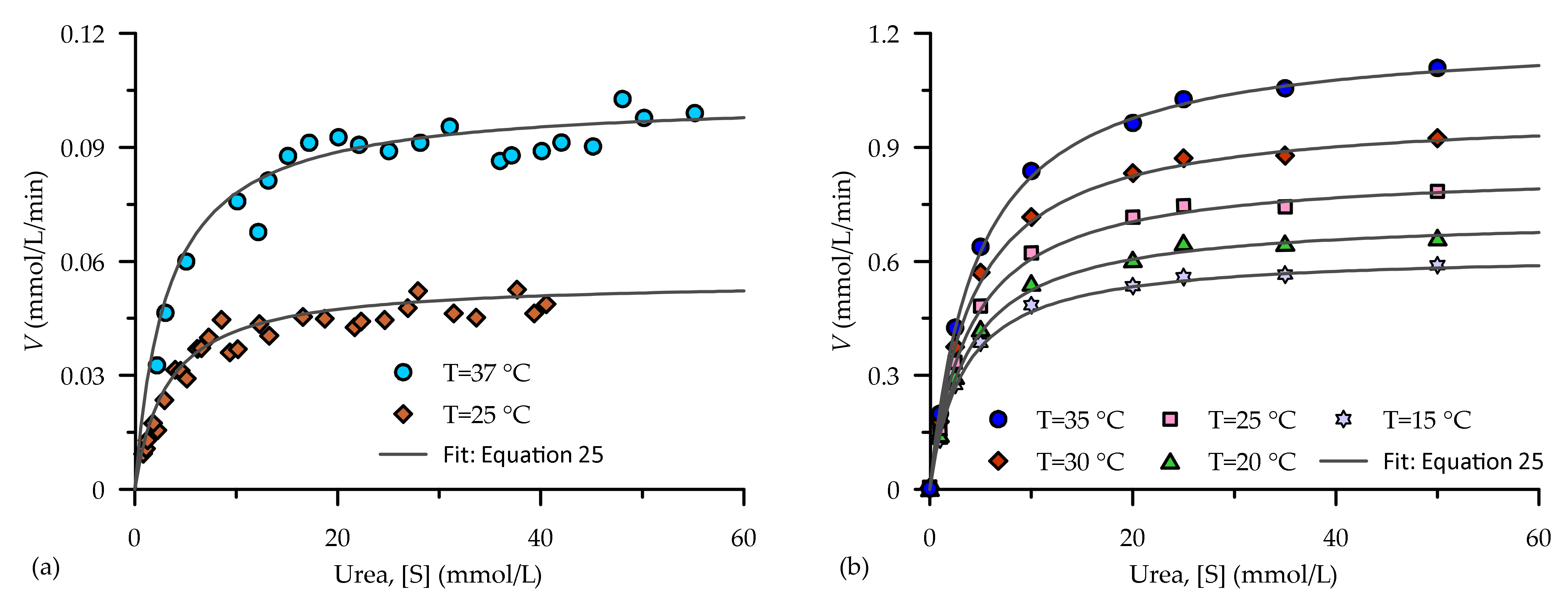 Suschem 02 00007 g011