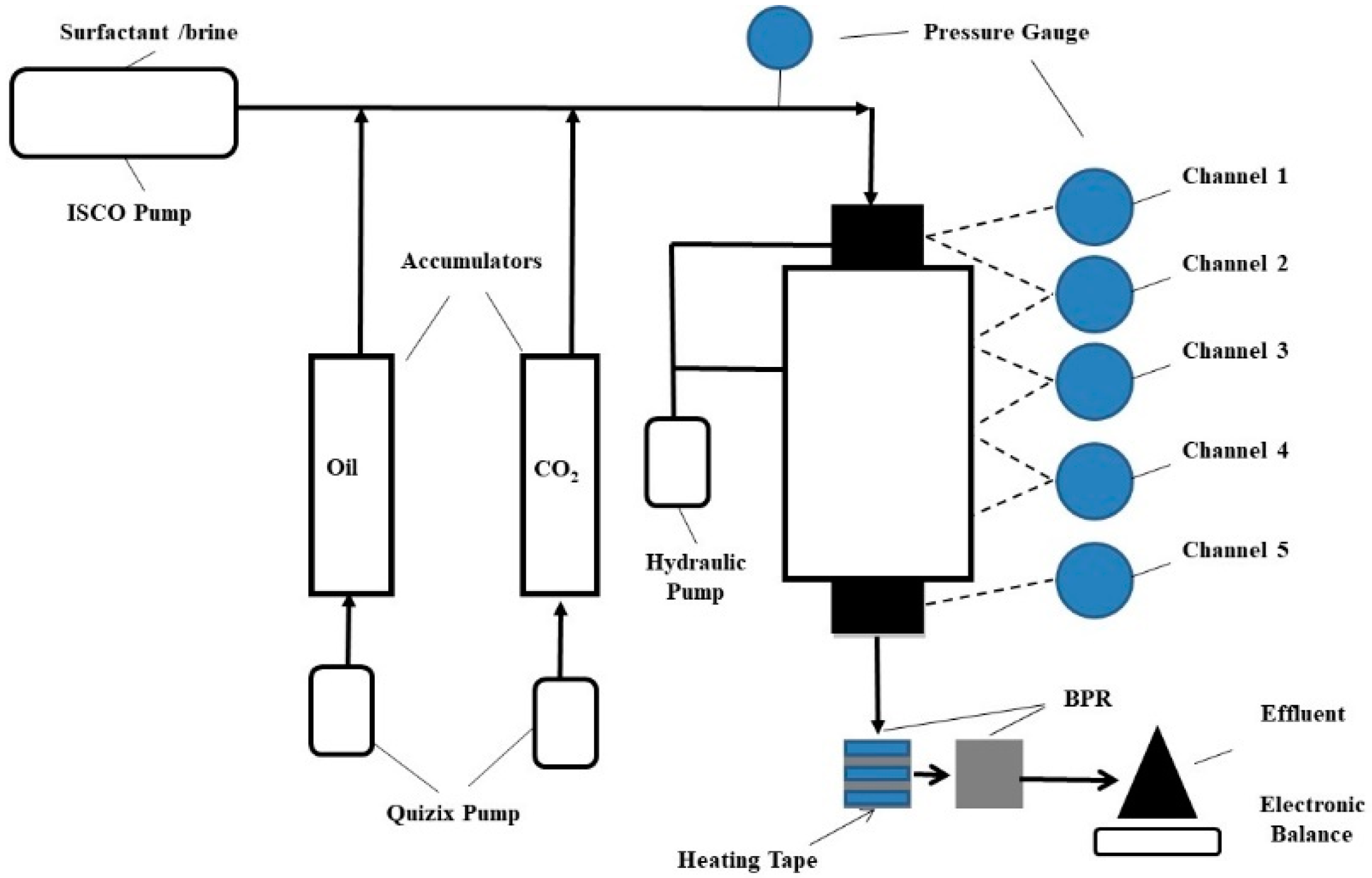 Suschem 02 00009 g001