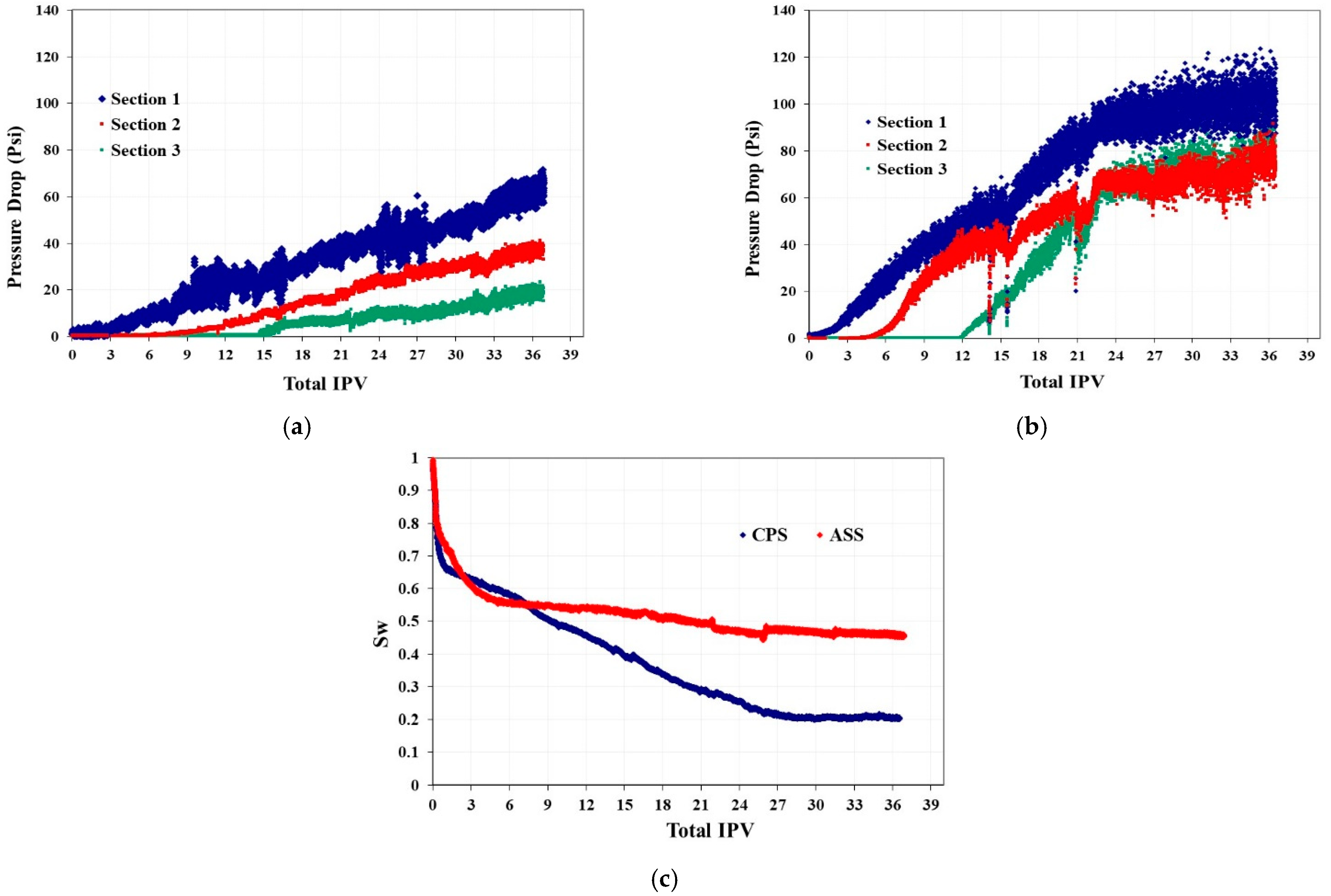 Suschem 02 00009 g005