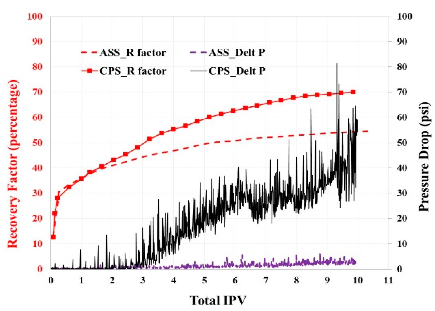 Suschem 02 00009 g008