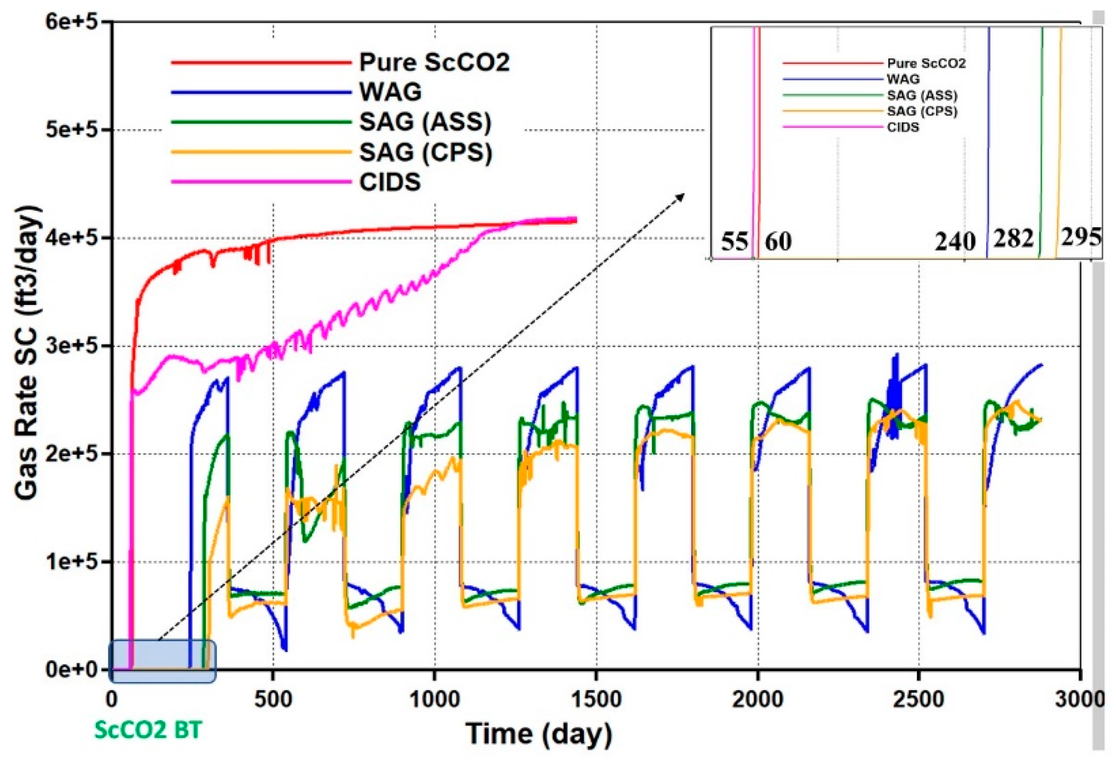 Suschem 02 00009 g009