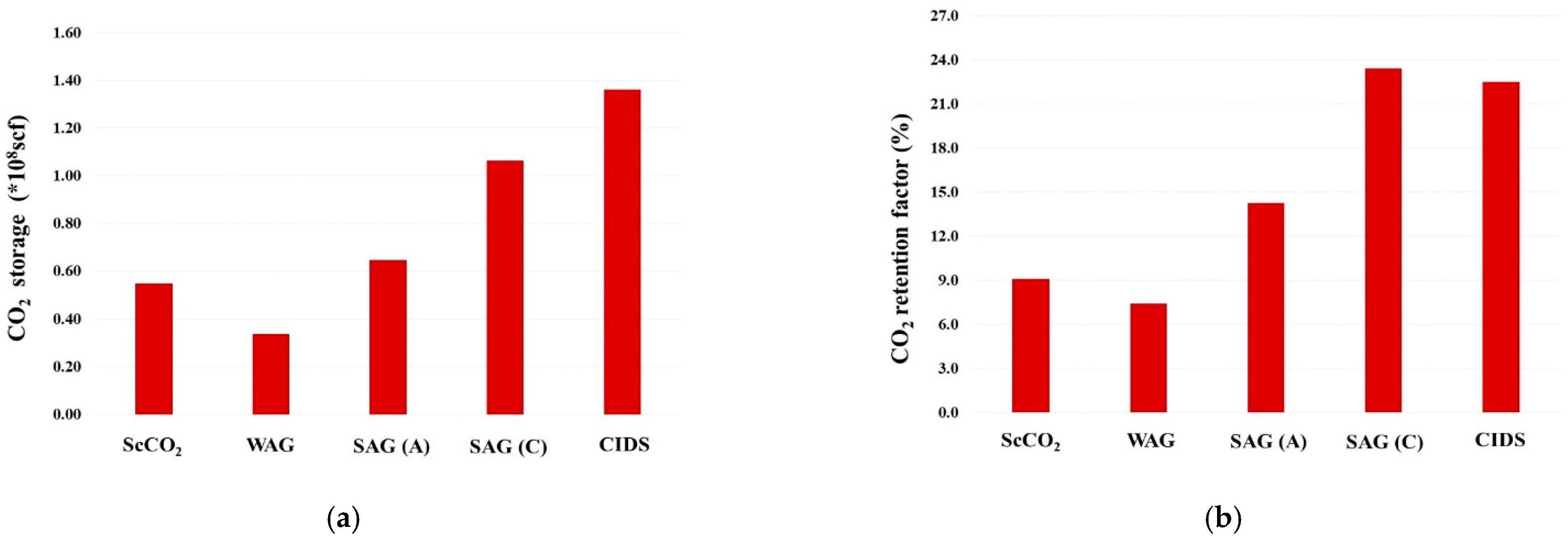 Suschem 02 00009 g011