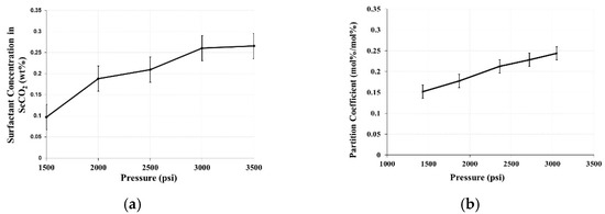 Suschem 02 00009 g0a1