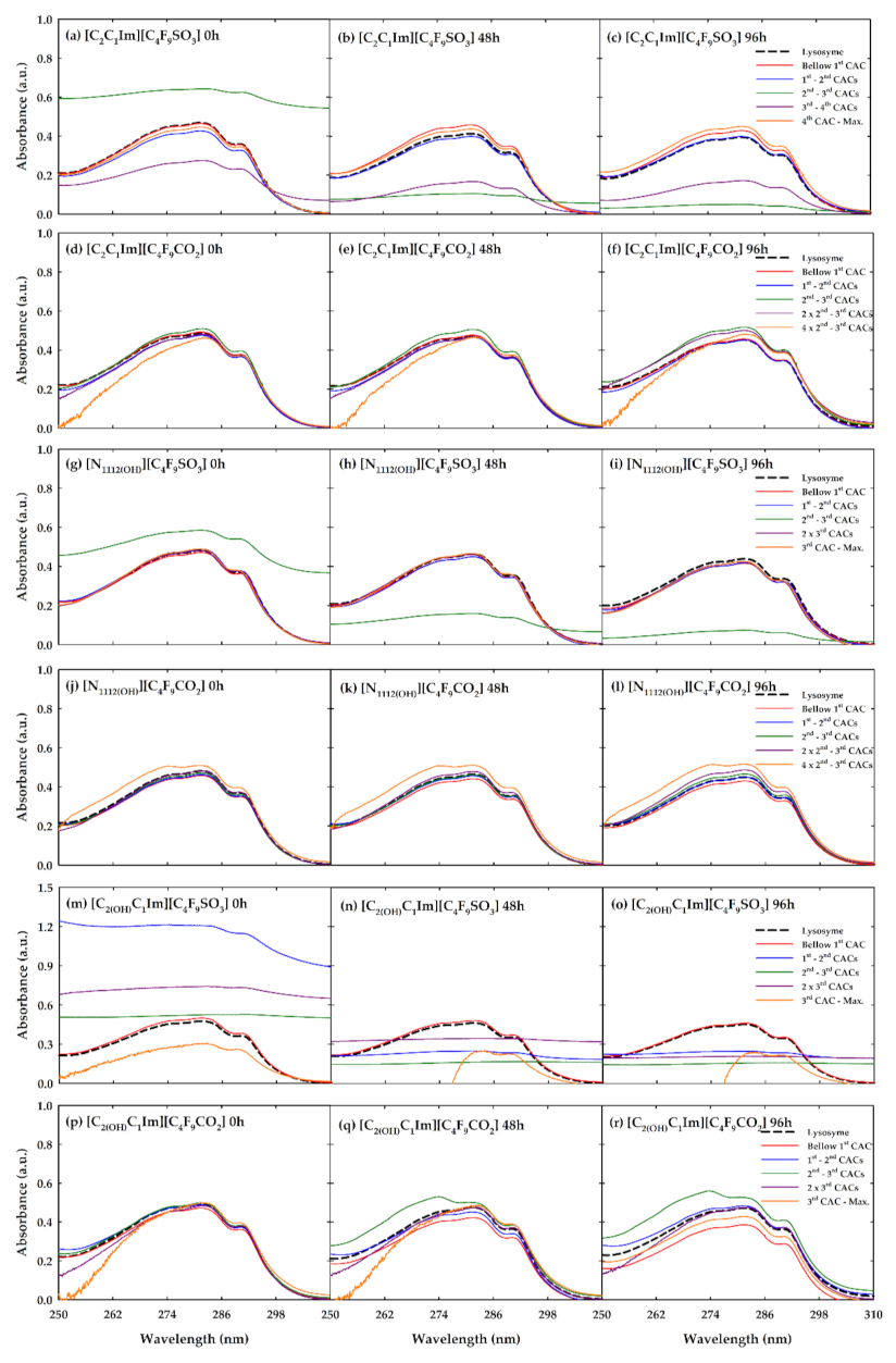 Suschem 02 00010 g002