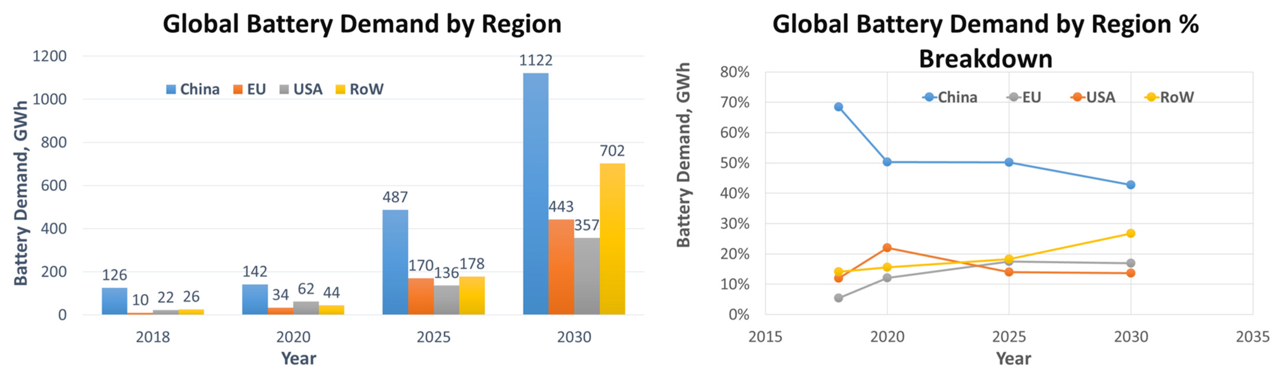 Suschem 02 00011 g004
