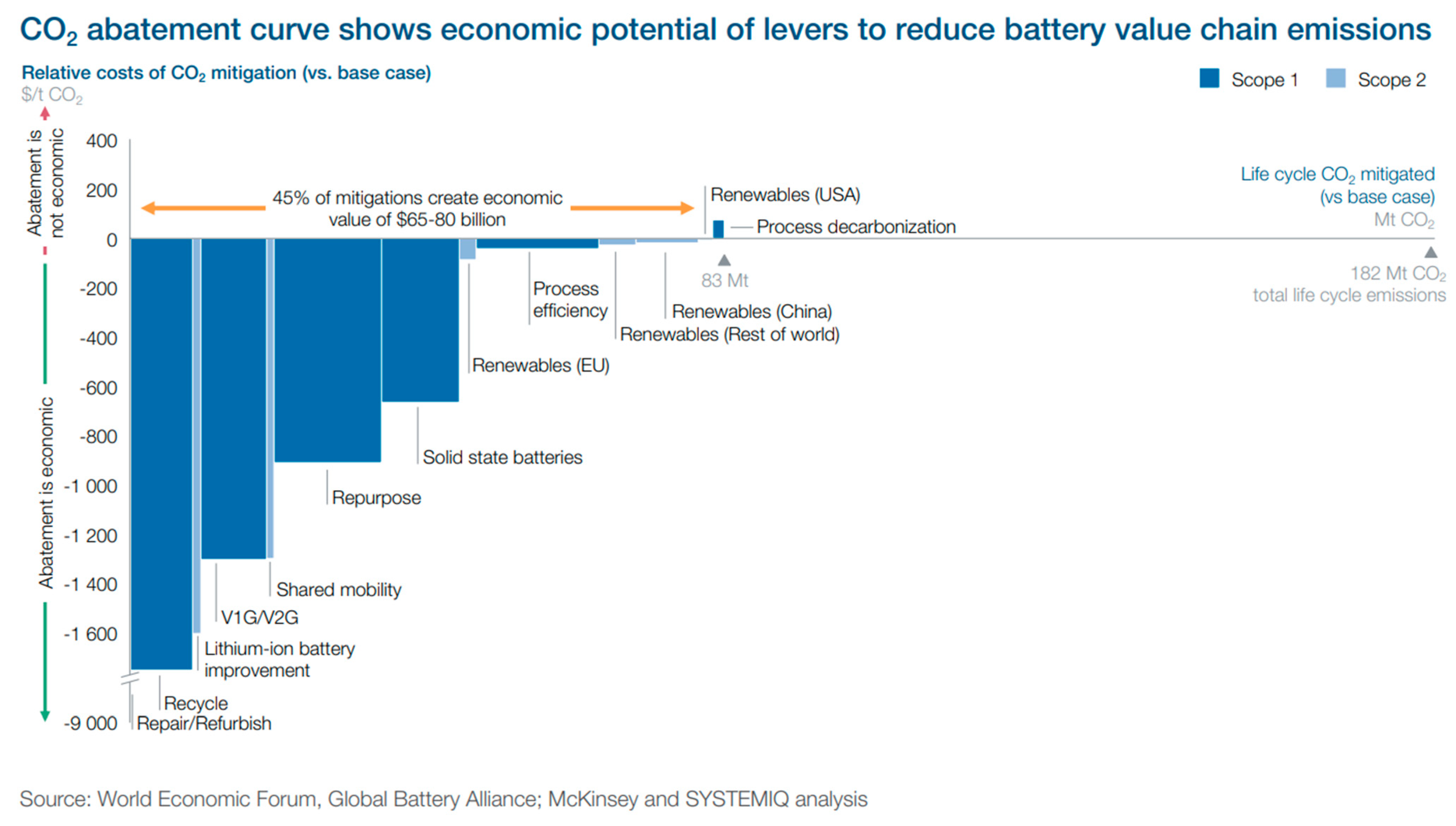 Suschem 02 00011 g006