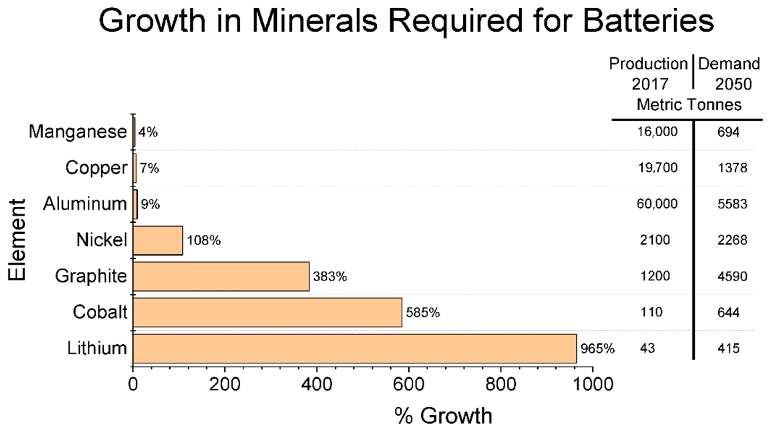 Suschem 02 00011 g007