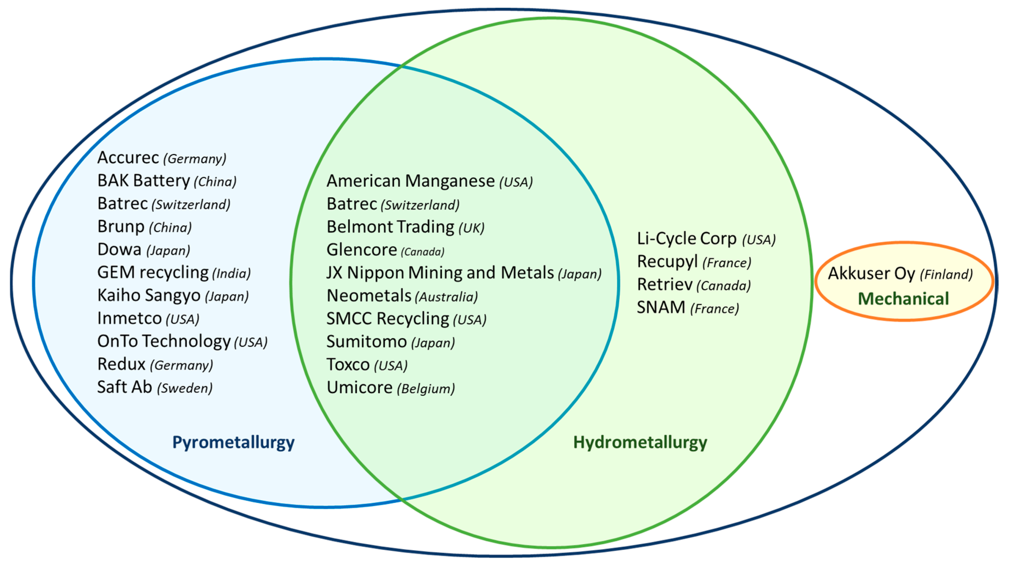 Suschem 02 00011 g014
