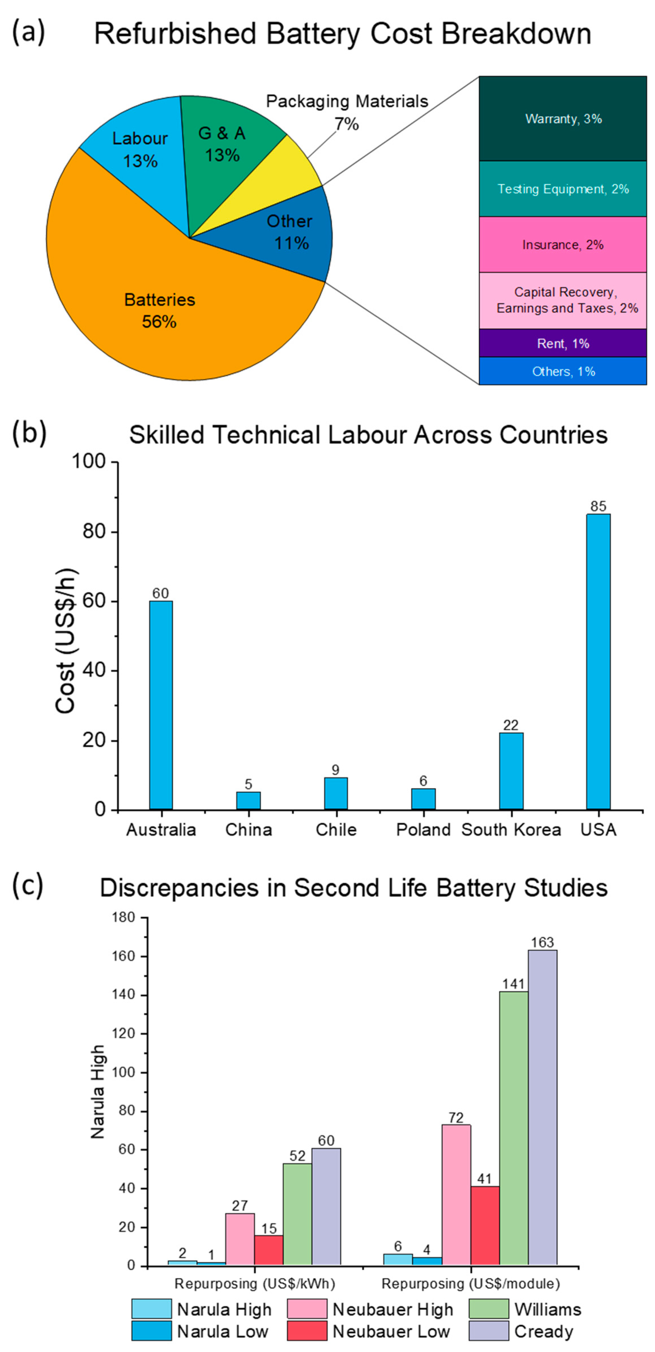 Suschem 02 00011 g016