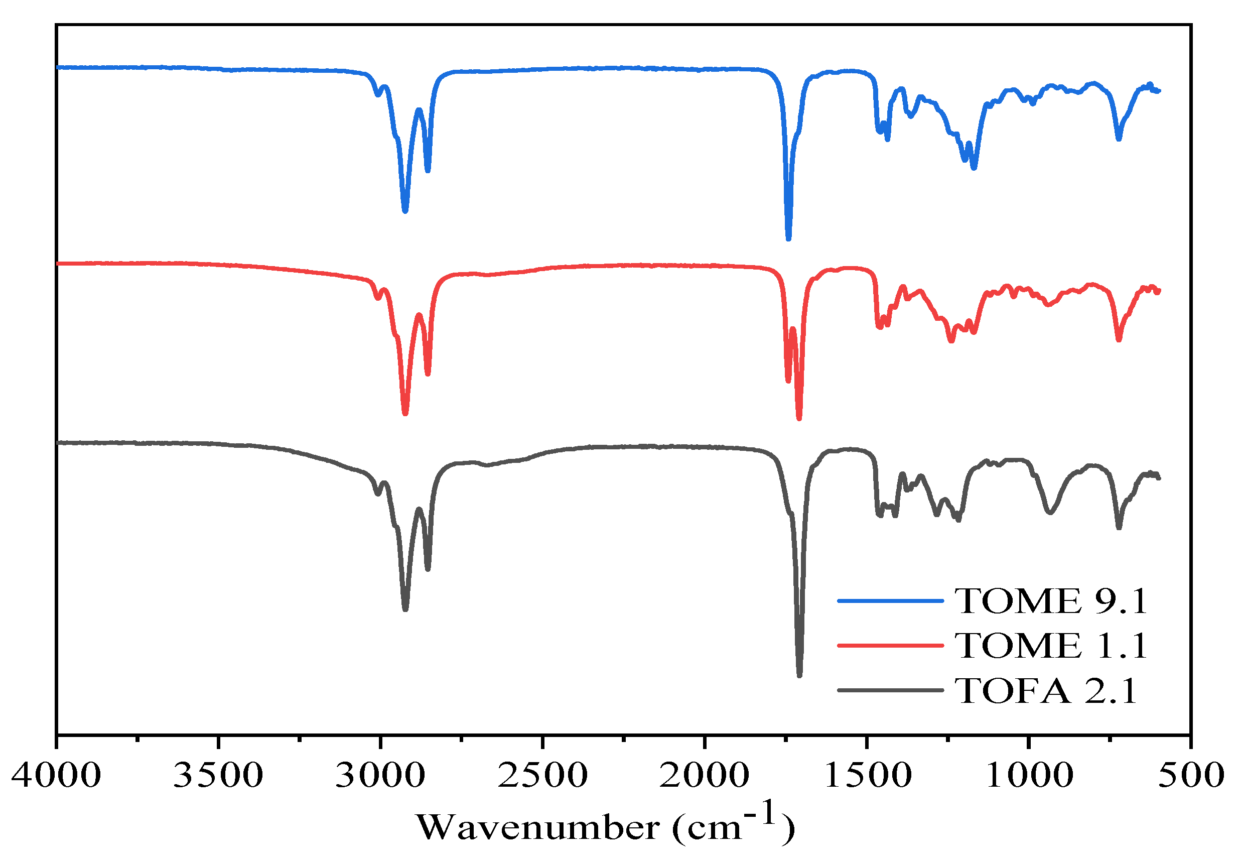 Suschem 02 00012 g001