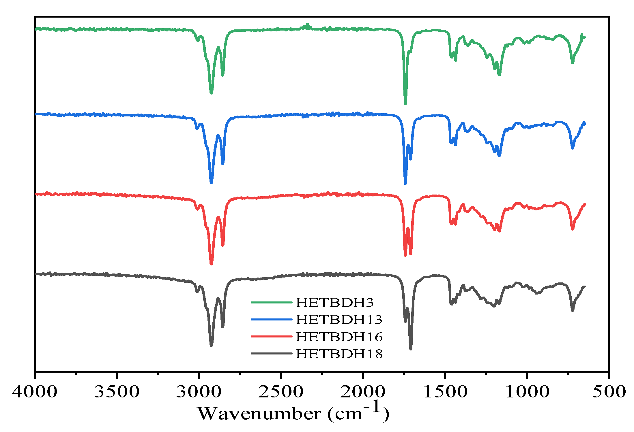 Suschem 02 00012 g005