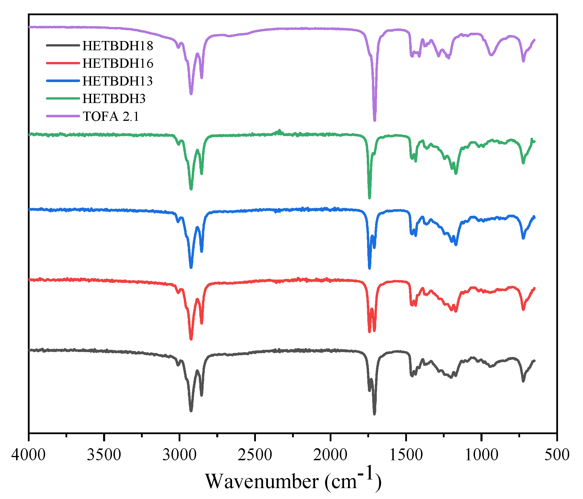 Suschem 02 00012 g006