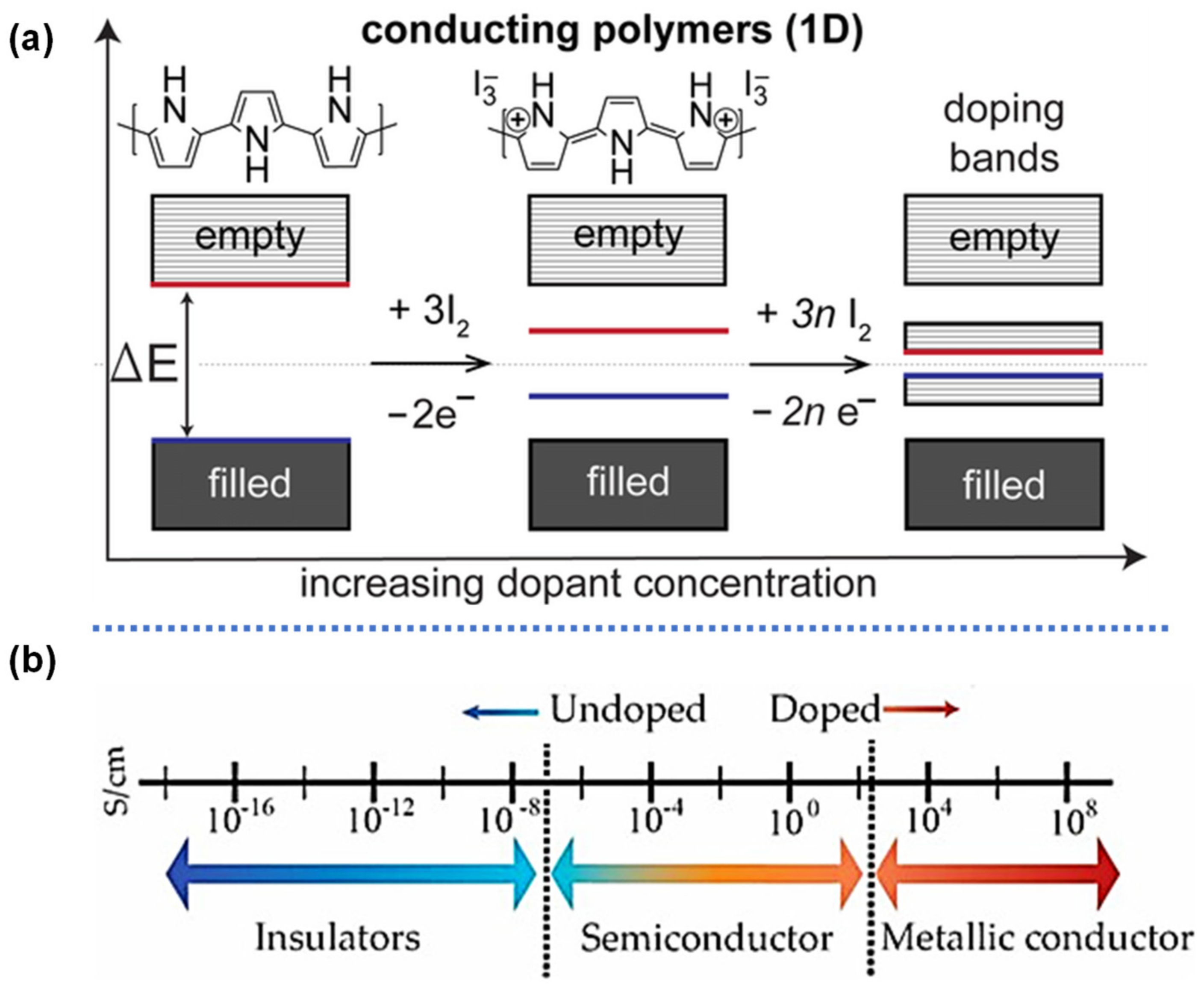 Suschem 02 00024 g002