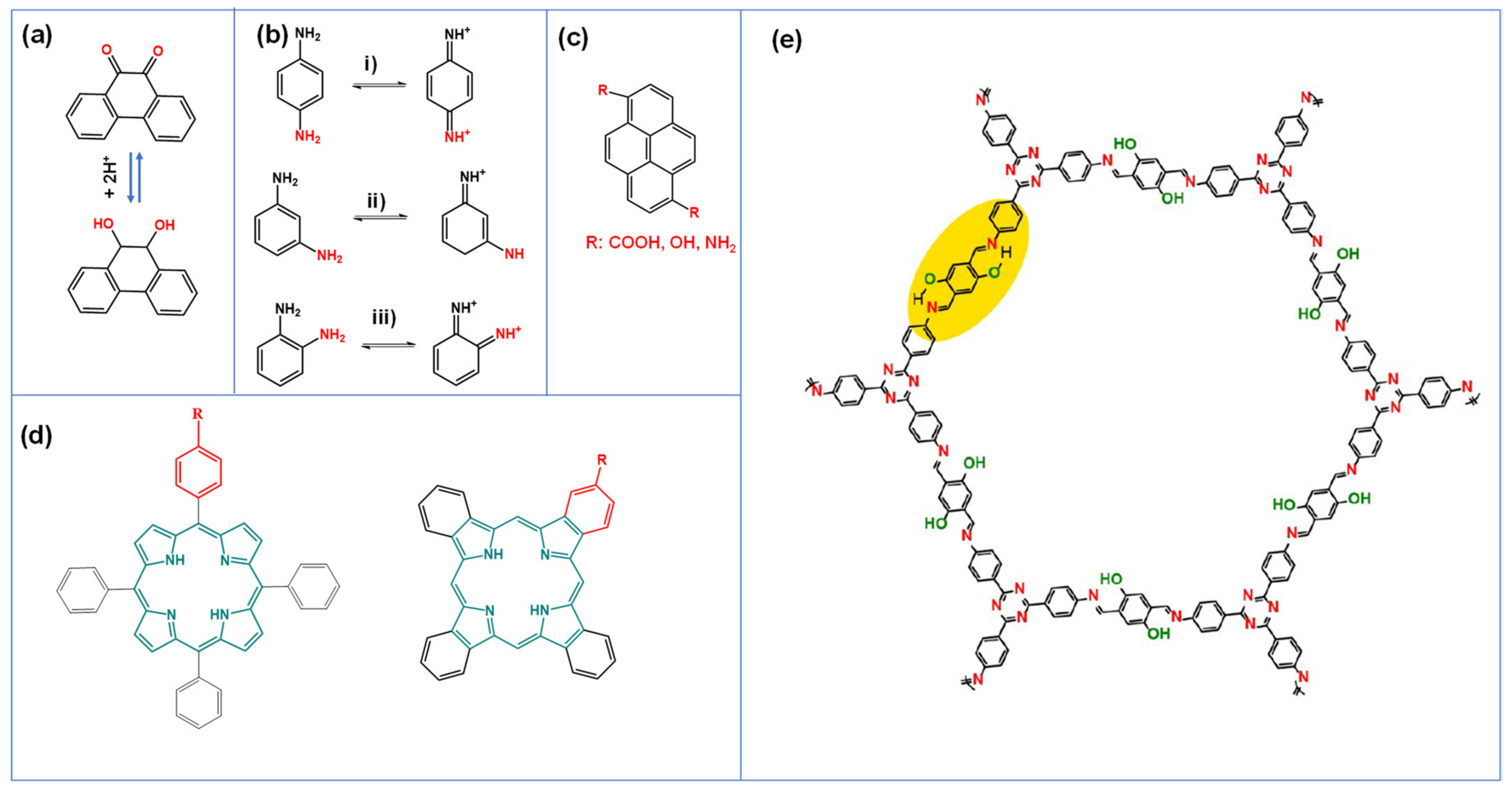 Suschem 02 00024 g004