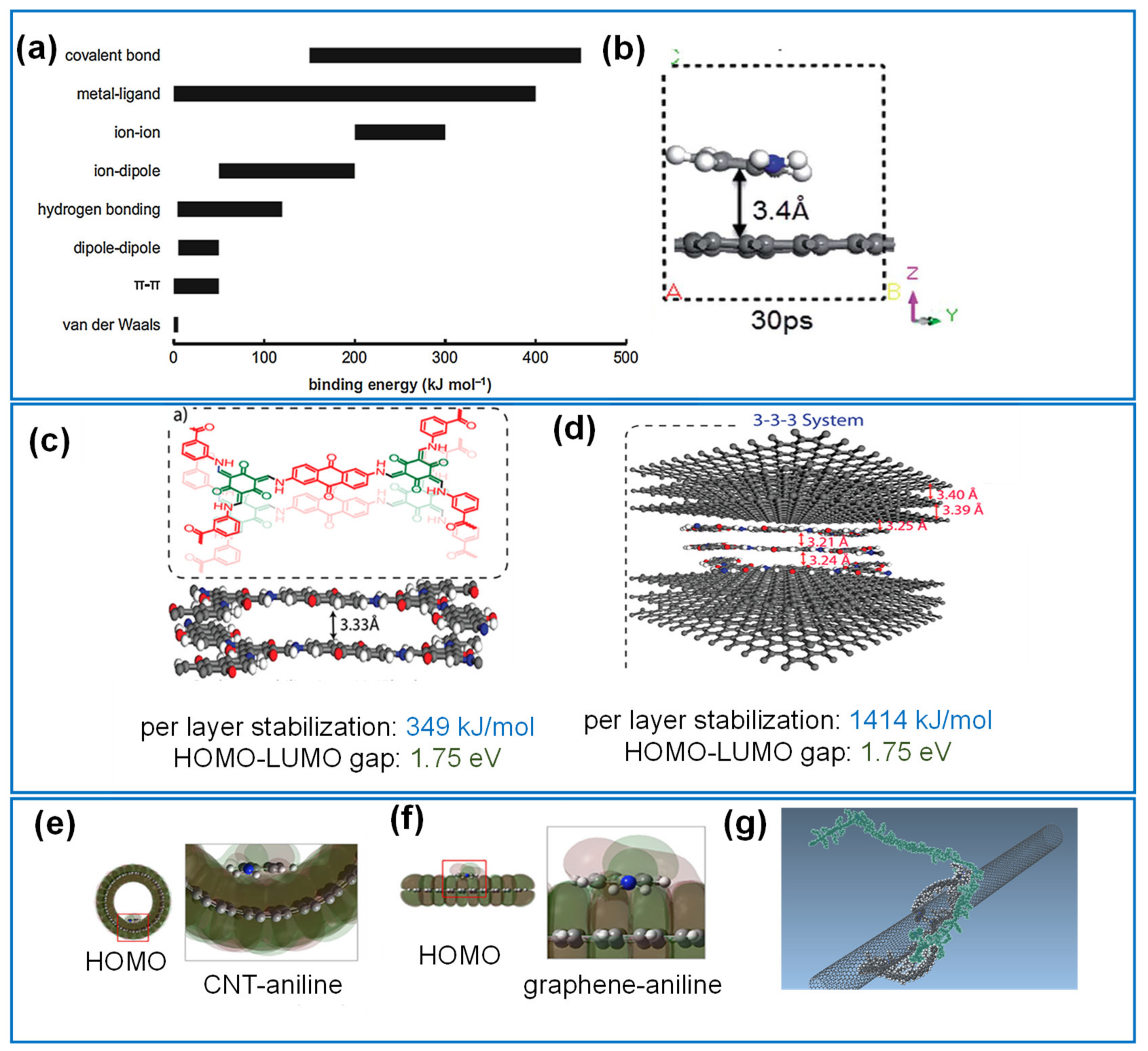Suschem 02 00024 g006