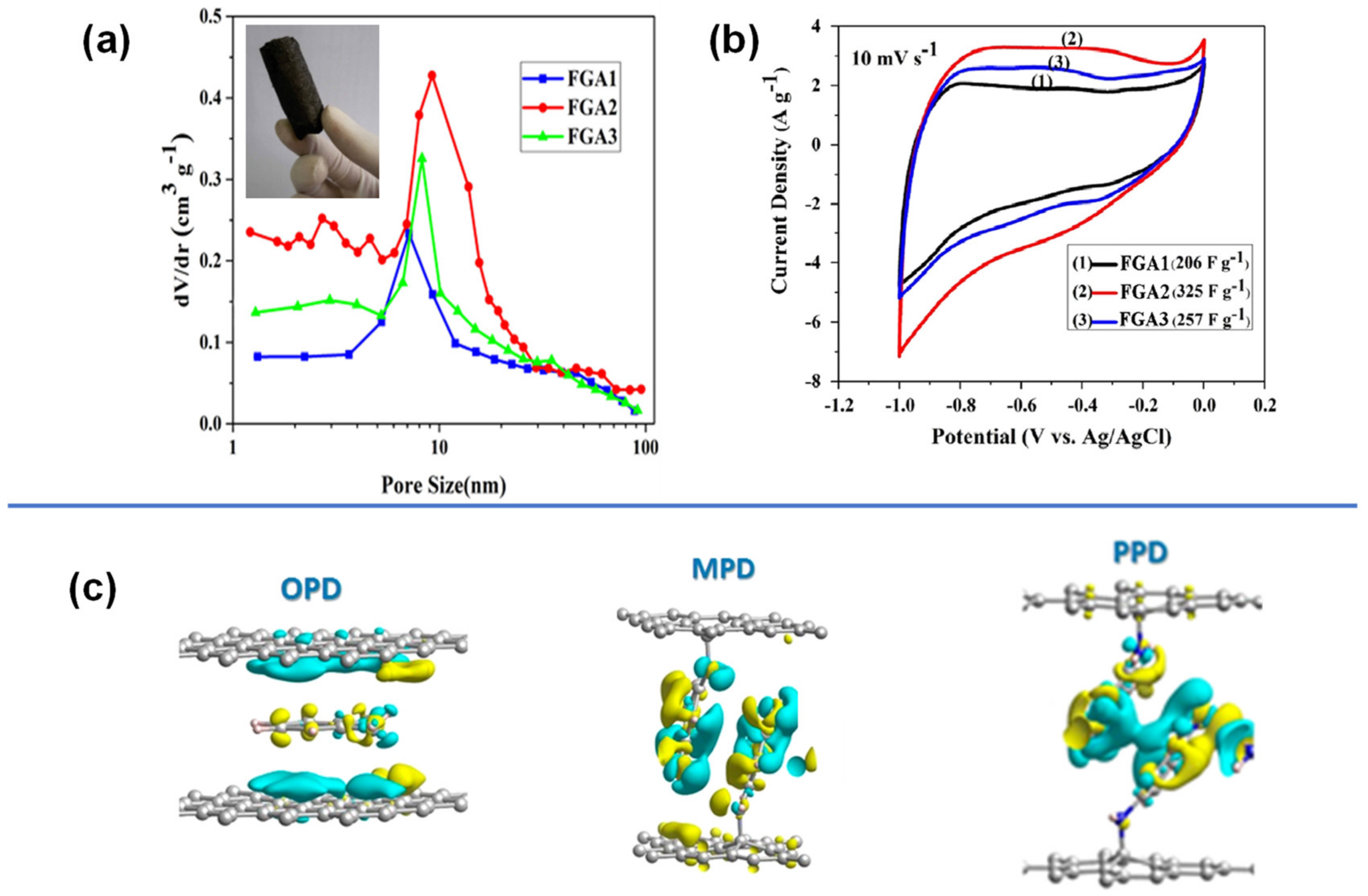 Suschem 02 00024 g009