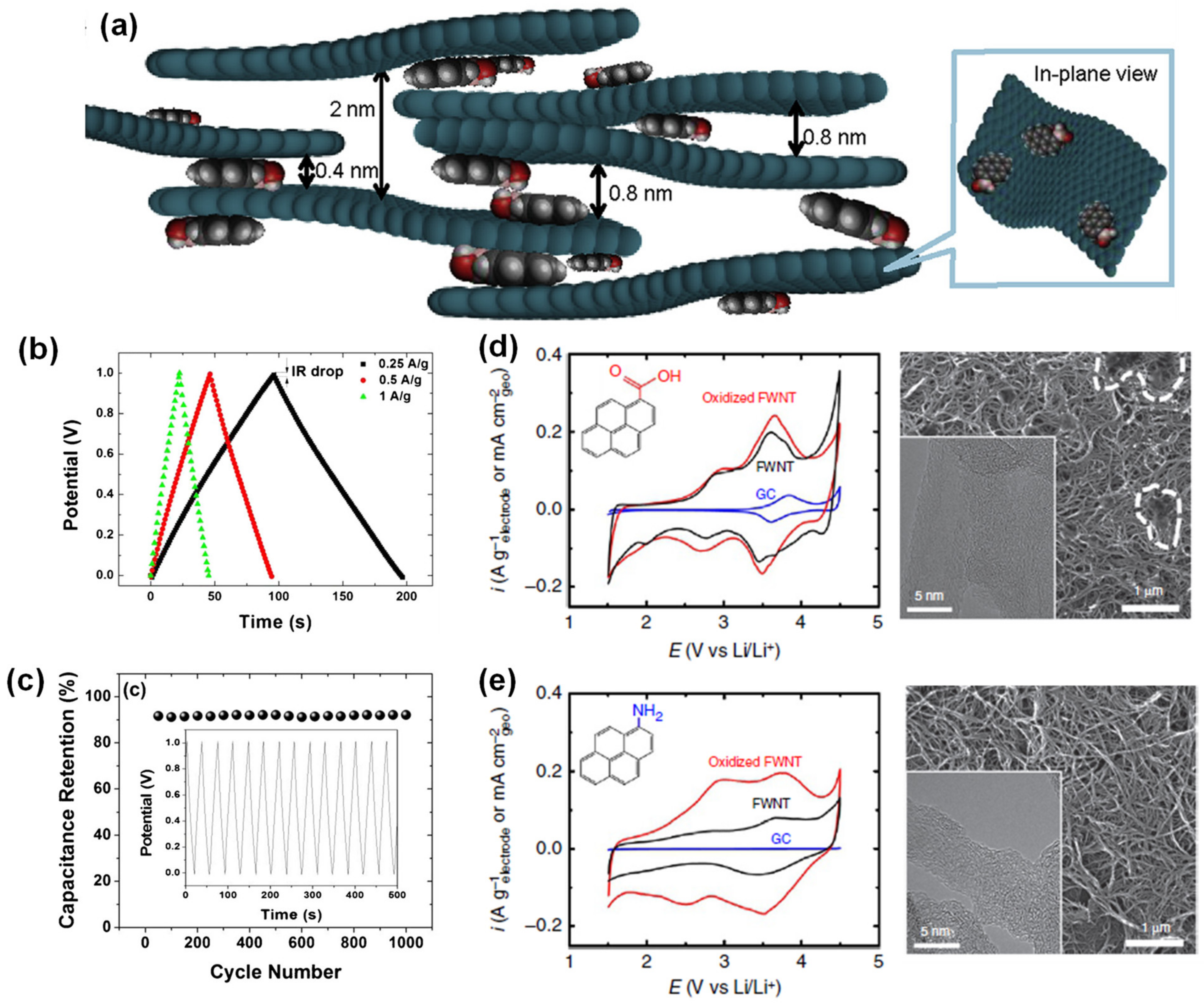 Suschem 02 00024 g012