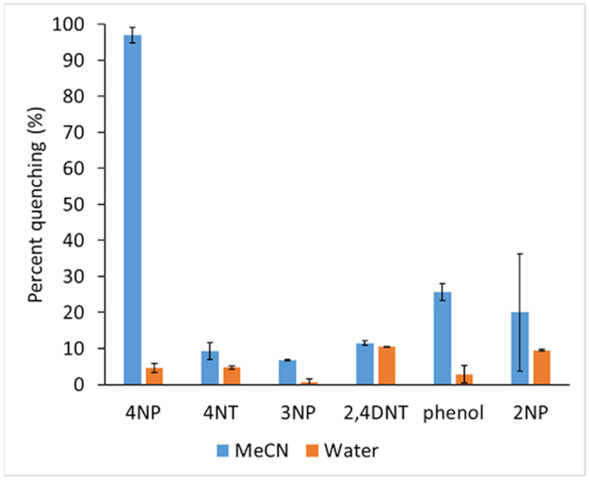 Suschem 02 00028 g007