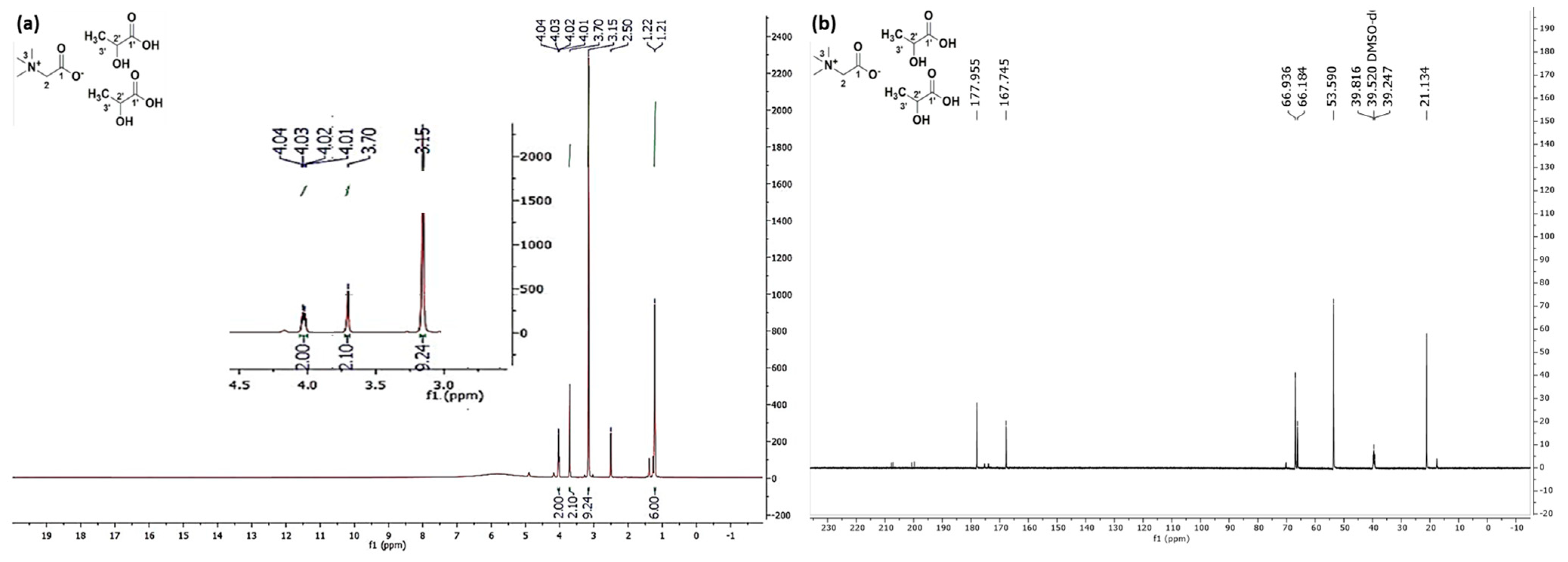 Suschem 02 00032 g002