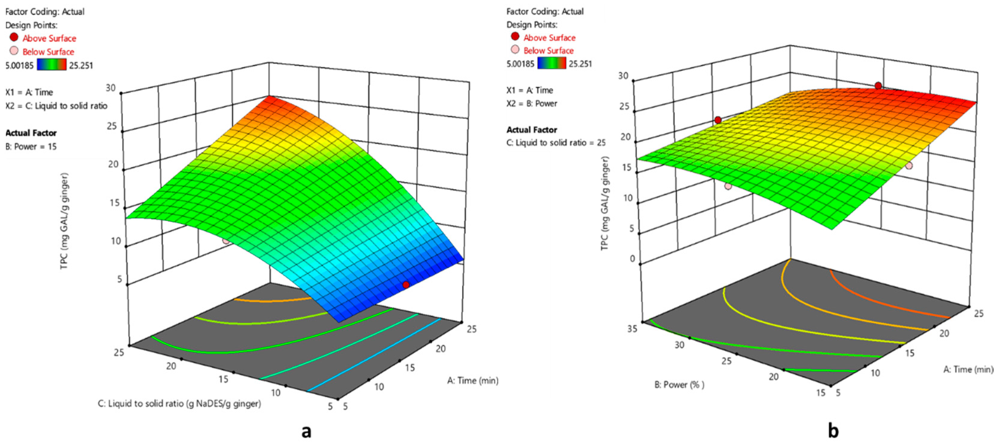 Suschem 02 00032 g004