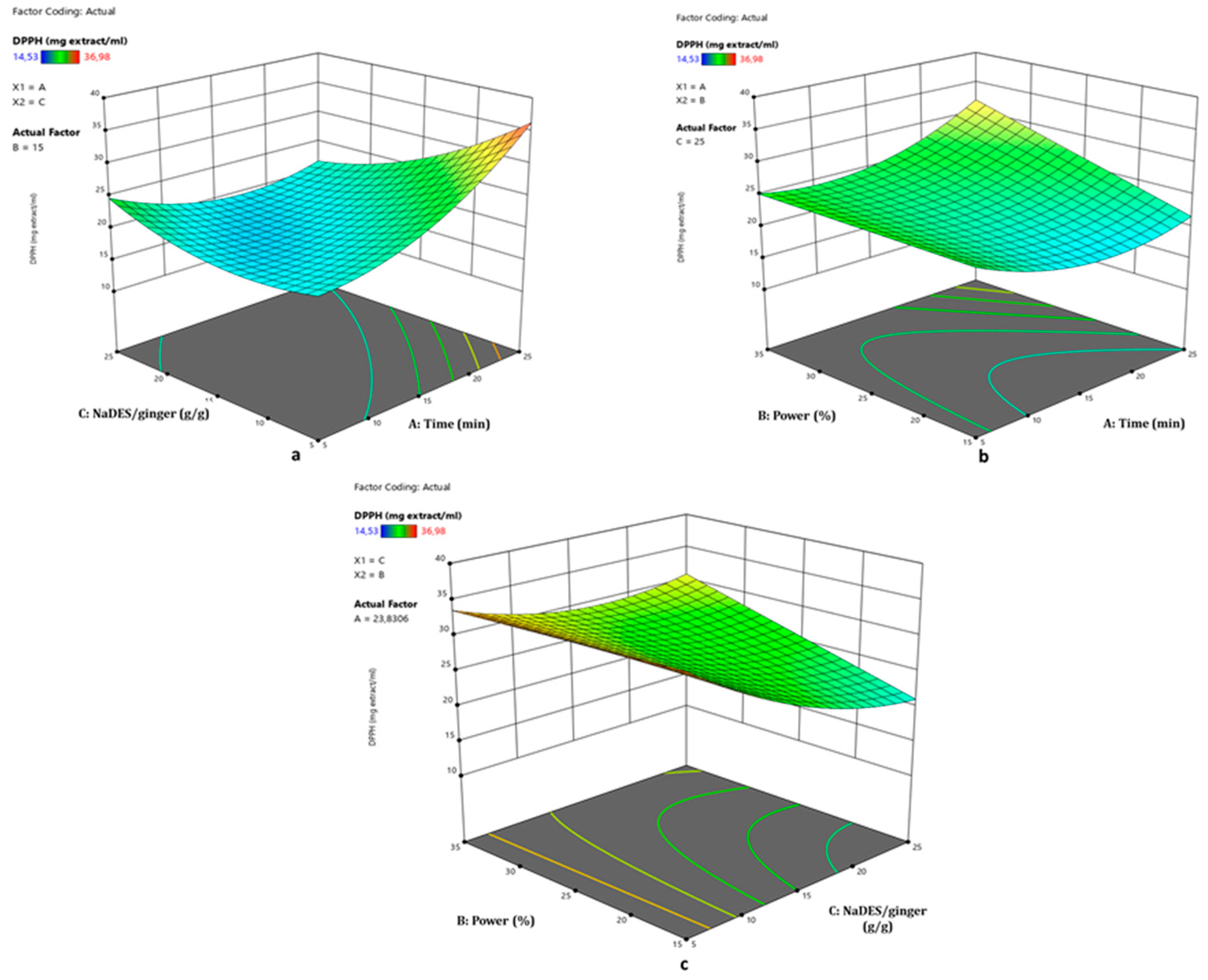 Suschem 02 00032 g005