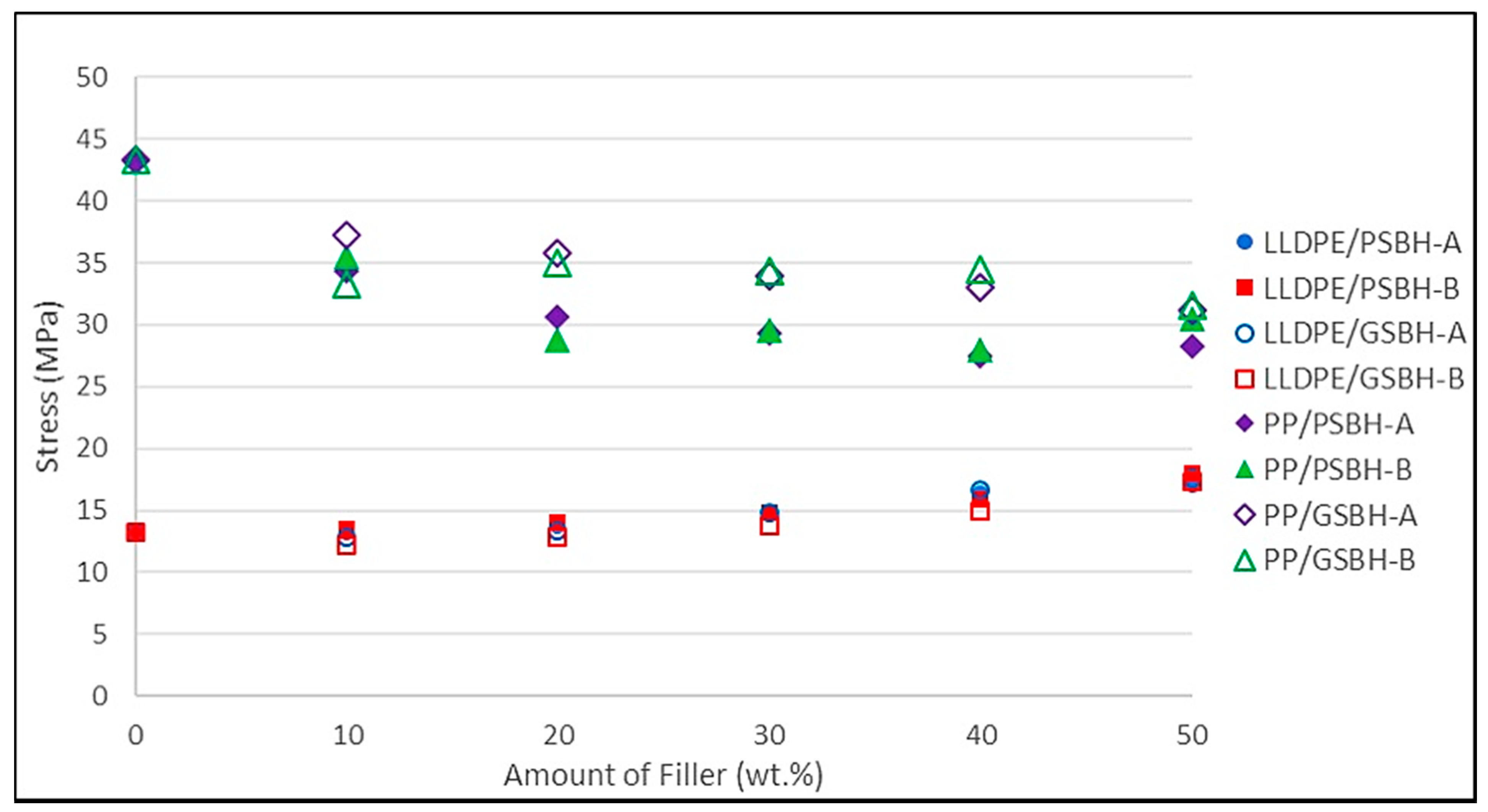 Suschem 02 00035 g006